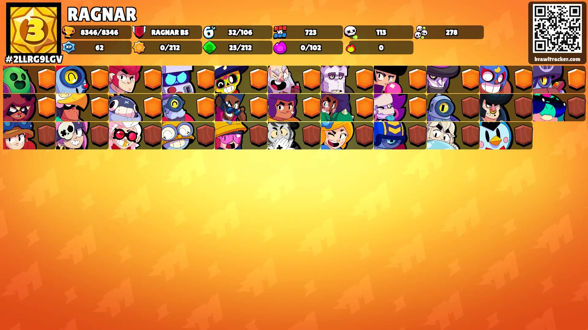 RAGNAR's Ranks