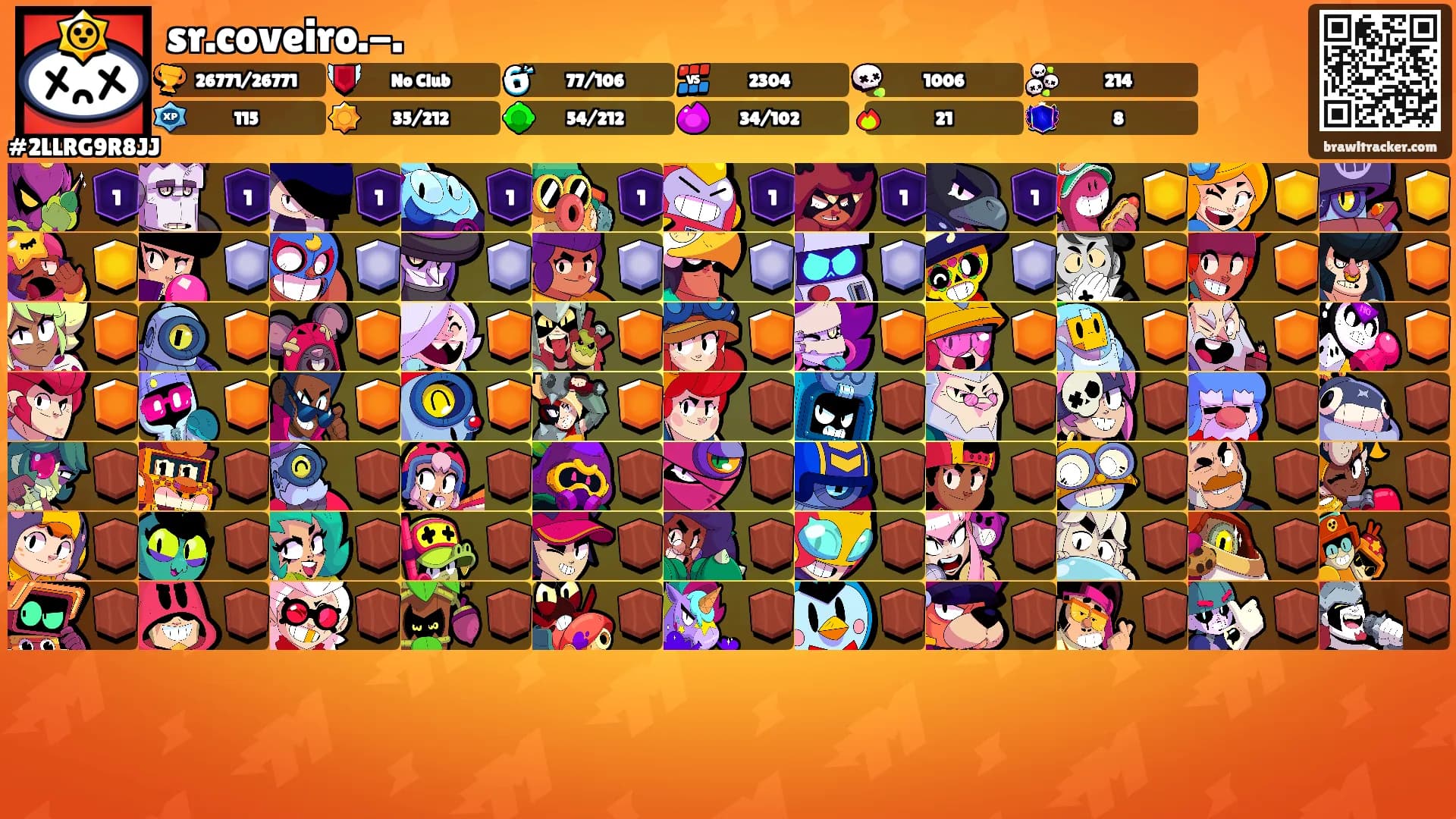 sr.coveiro.-.'s Ranks
