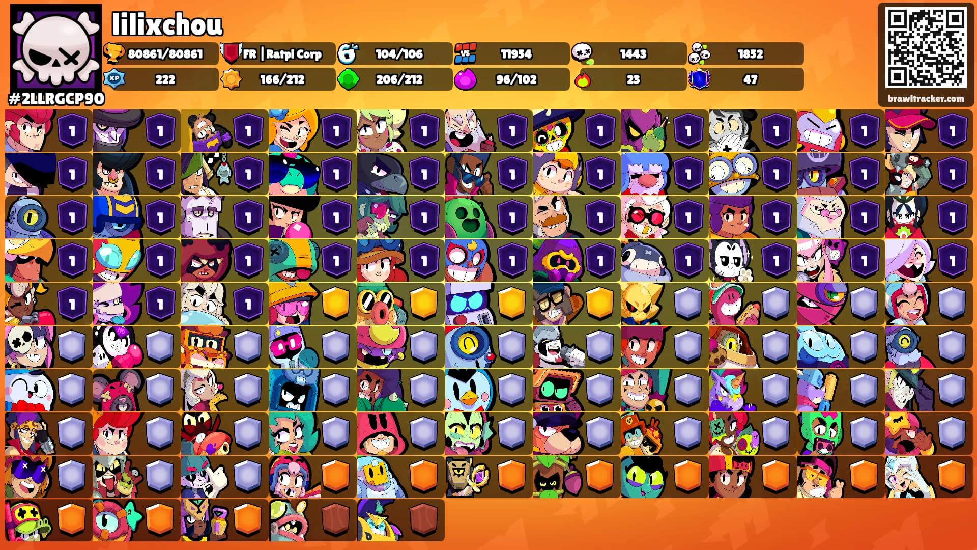 lilixchou's Ranks