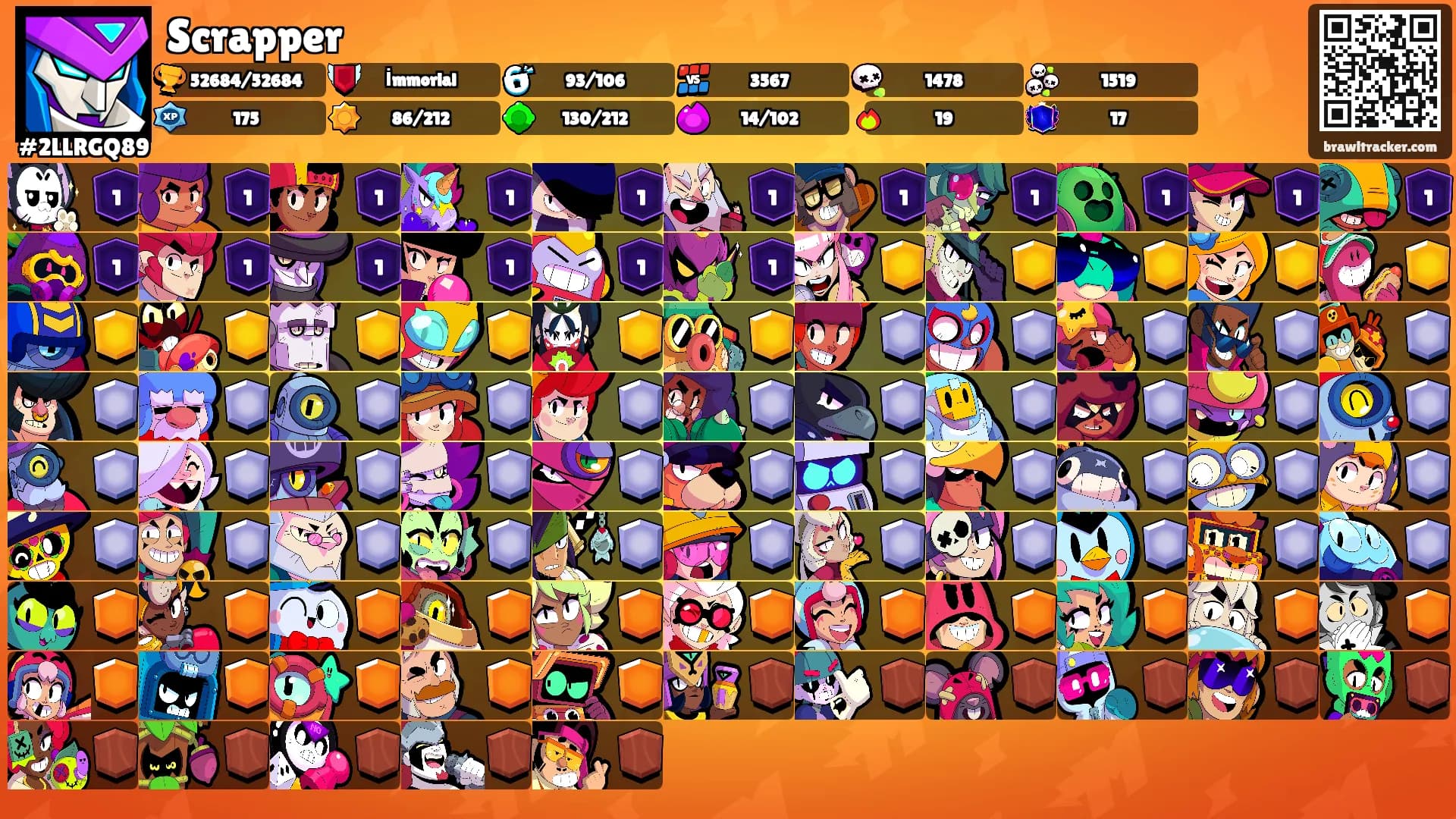 Scrapper's Ranks