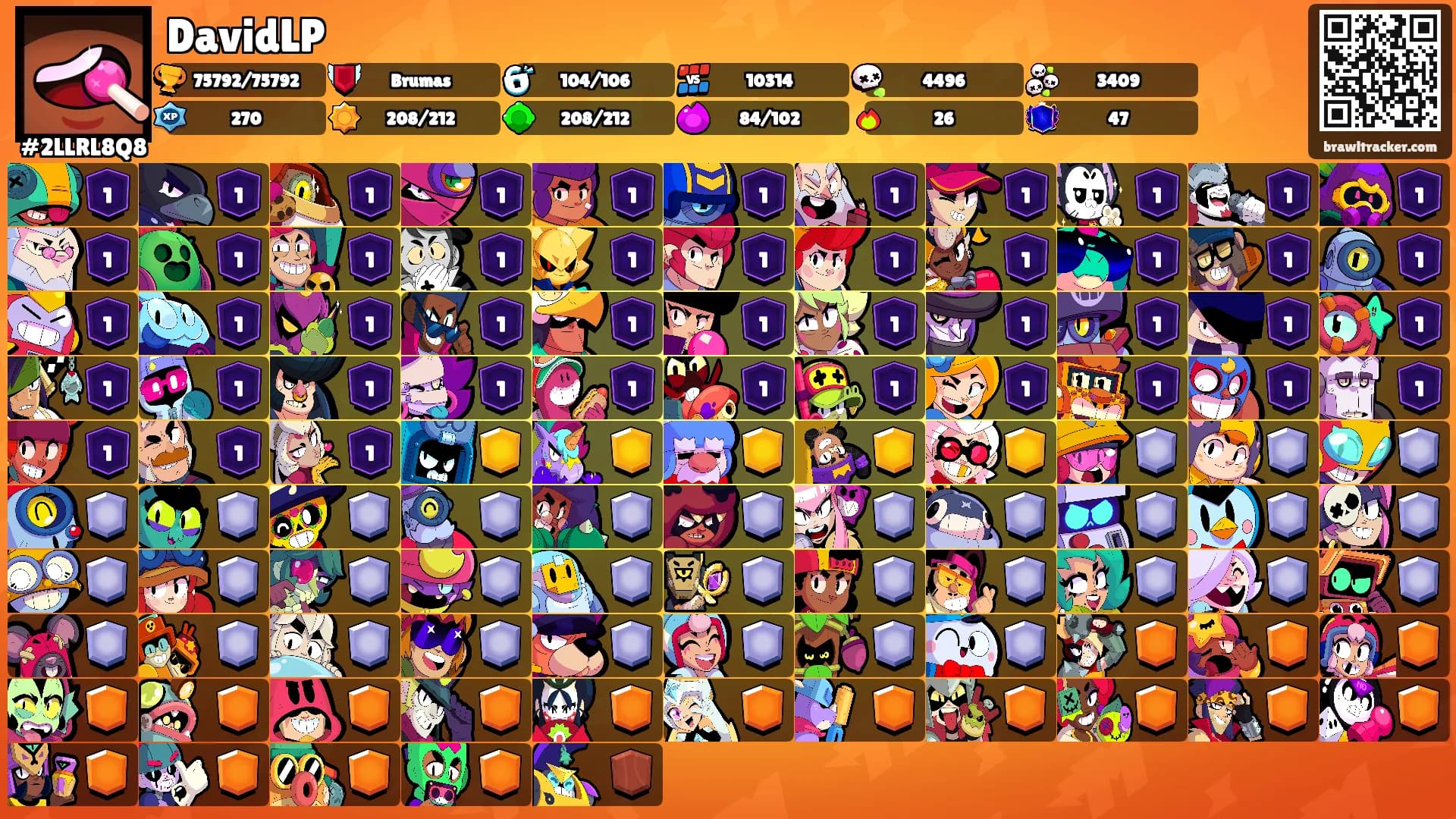 DavidLP's Ranks