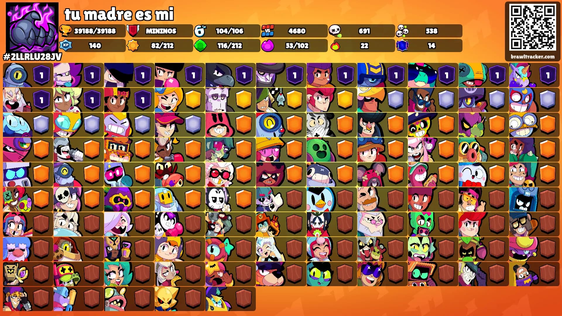 tu madre es mi's Ranks
