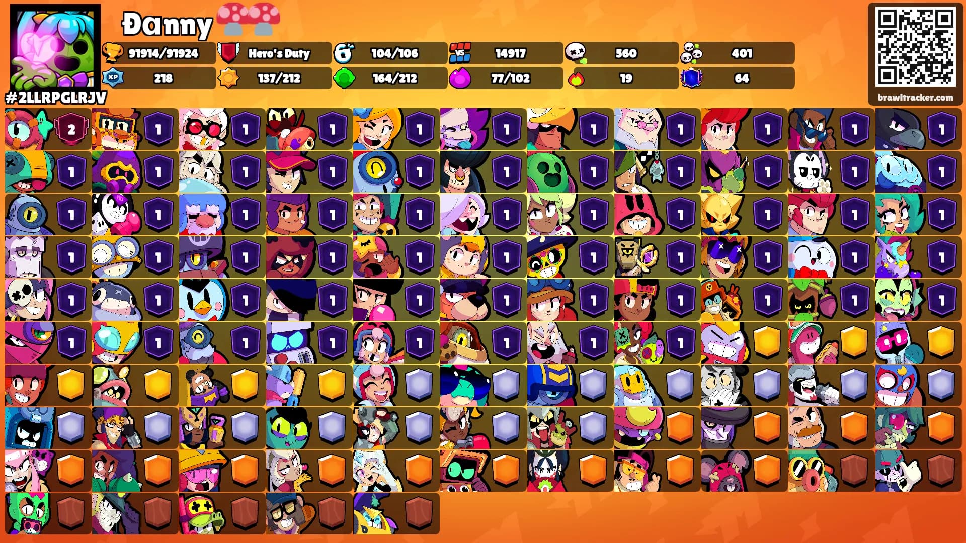 ꧁࿇Ðɑnny 🍄🍄's Ranks