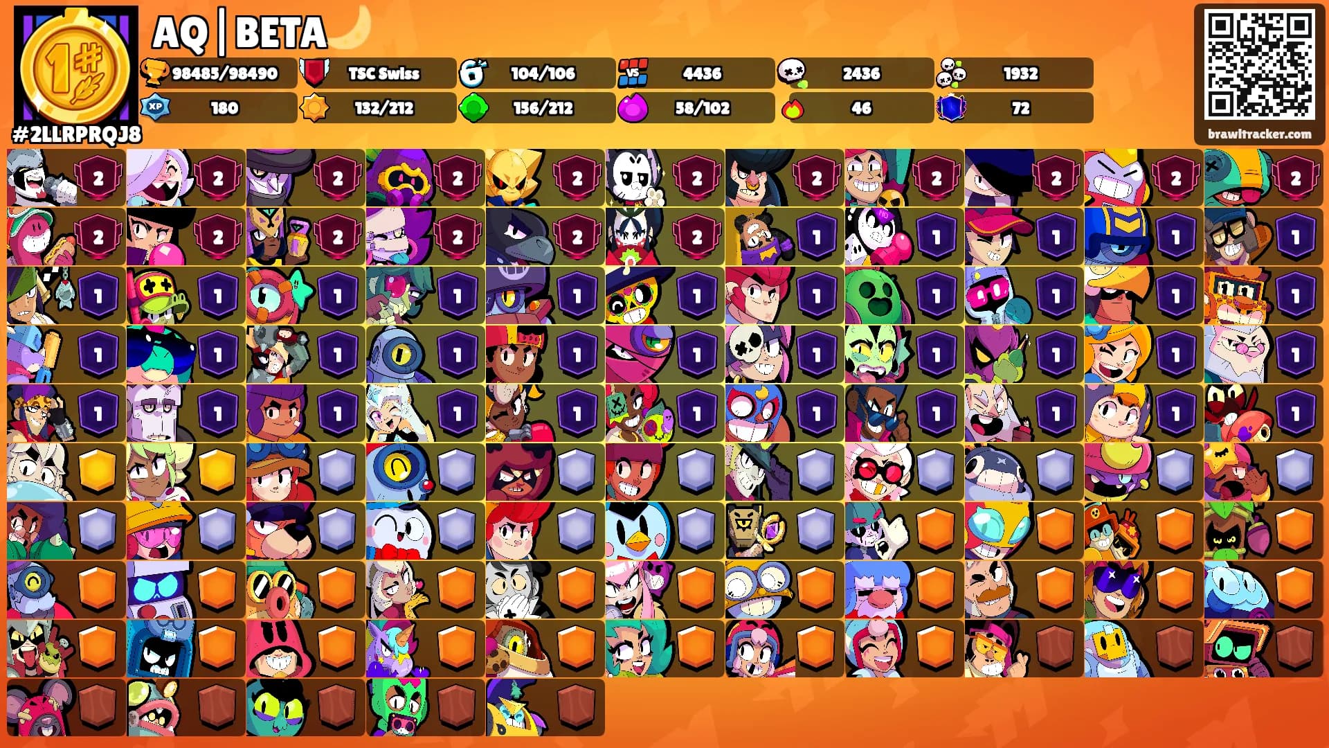 AQ|BETA🌙's Ranks