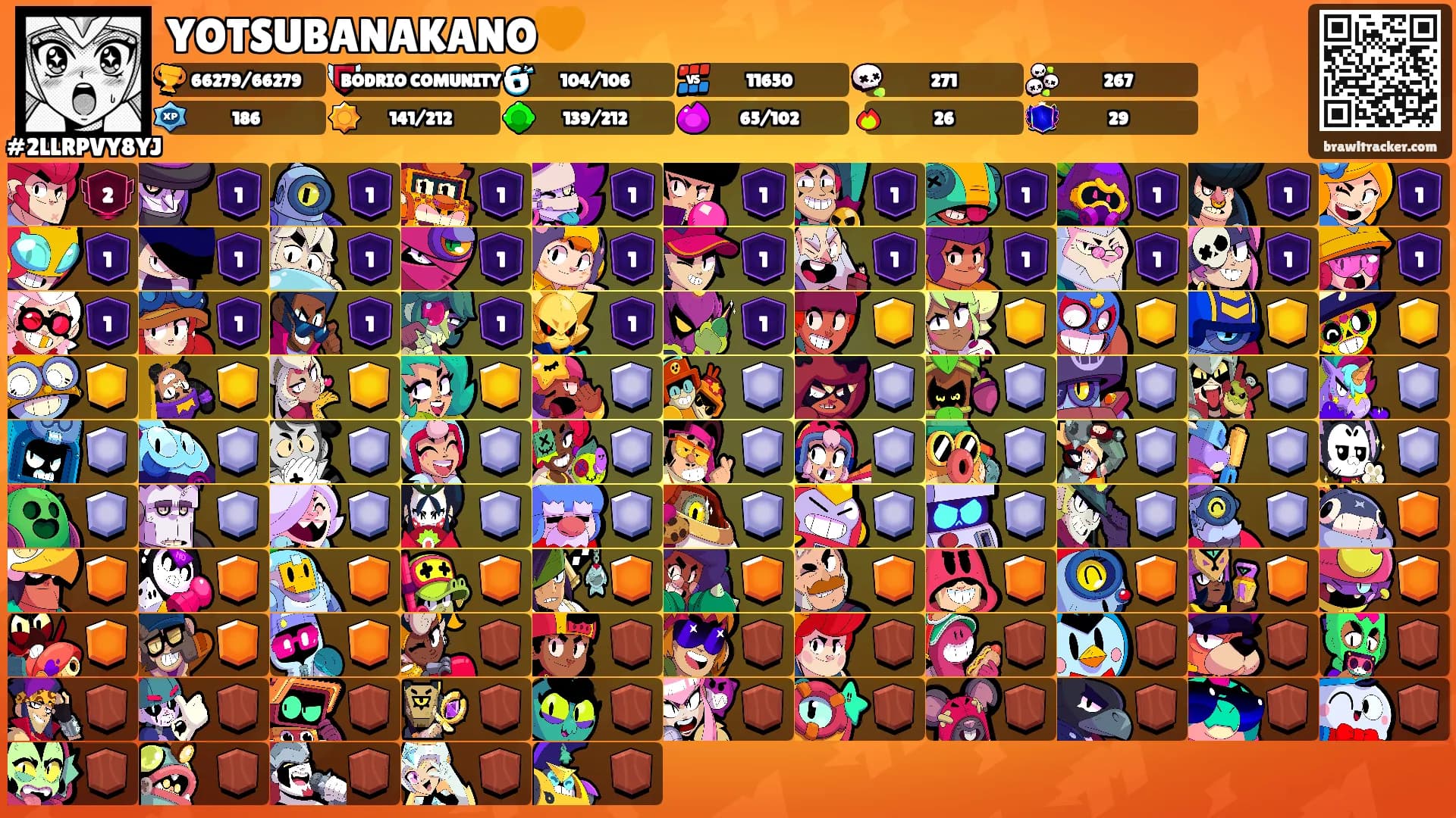 YOTSUBANAKANO🧡's Ranks