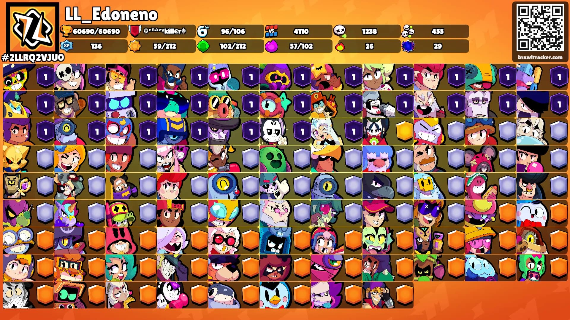 LL_Edoneno's Ranks