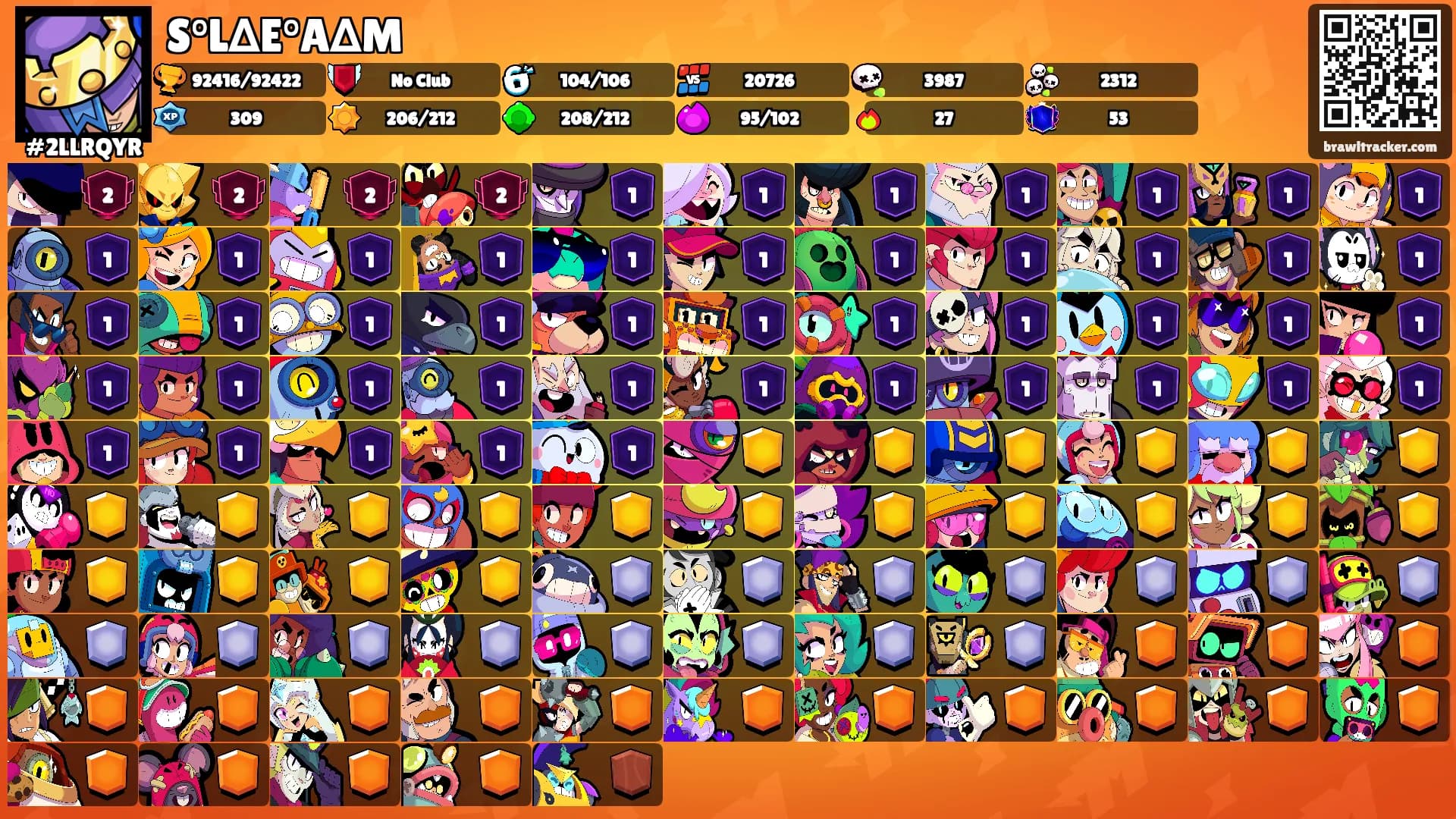 S°L∆E°A∆M's Ranks