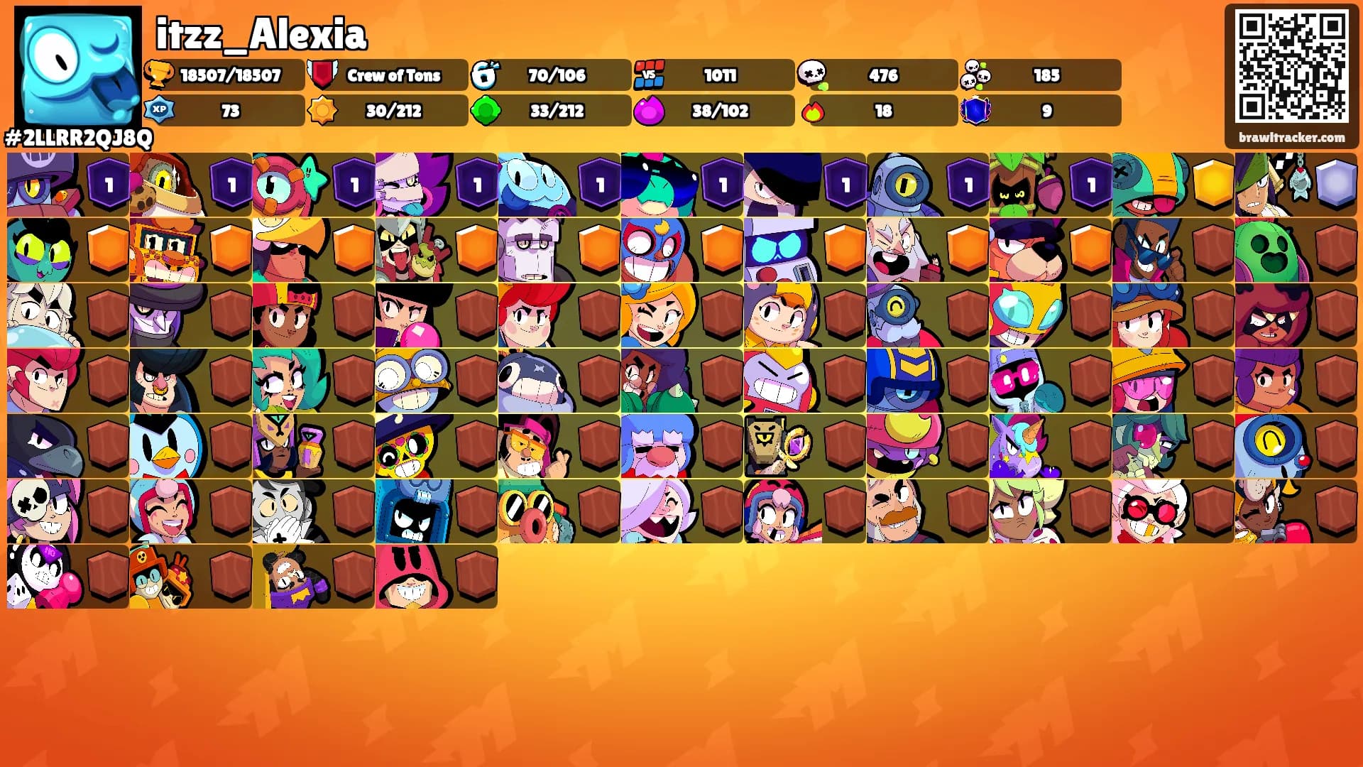 itzz_Alexia's Ranks