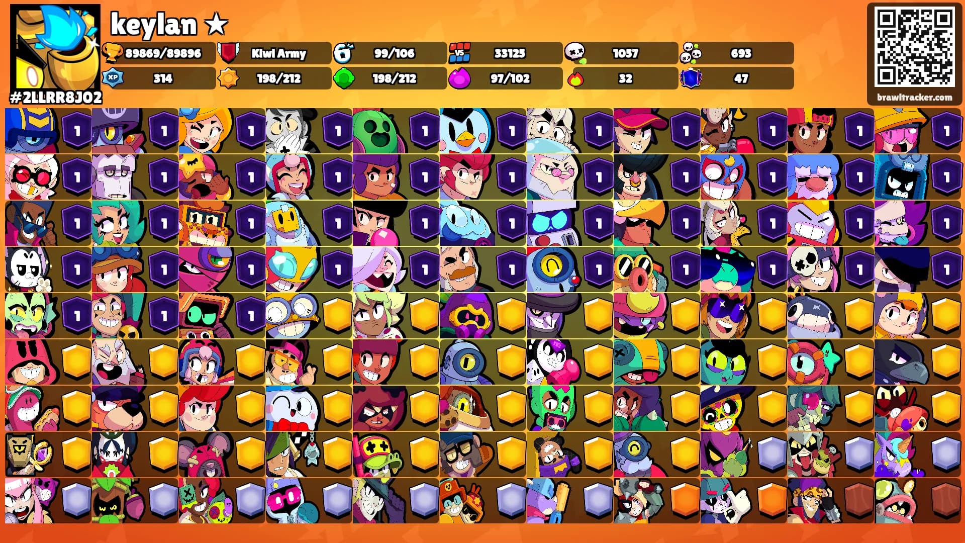 keylan ★'s Ranks