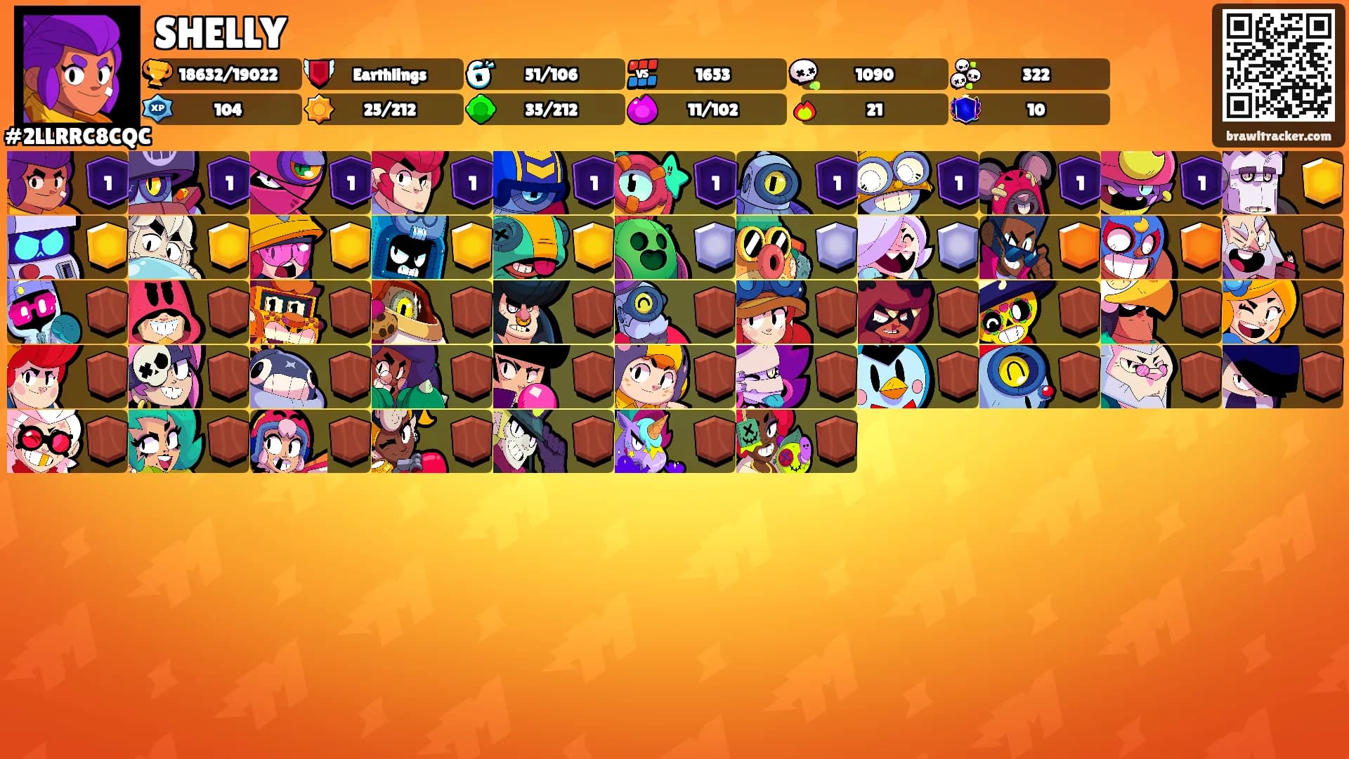SHELLY's Ranks