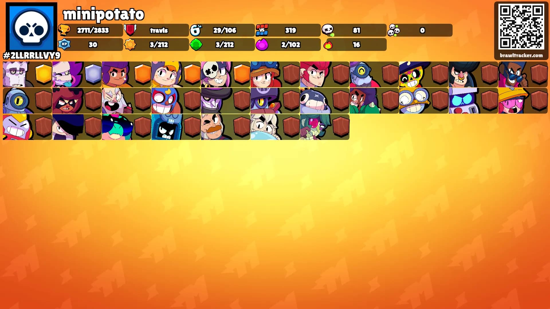 minipotato's Ranks