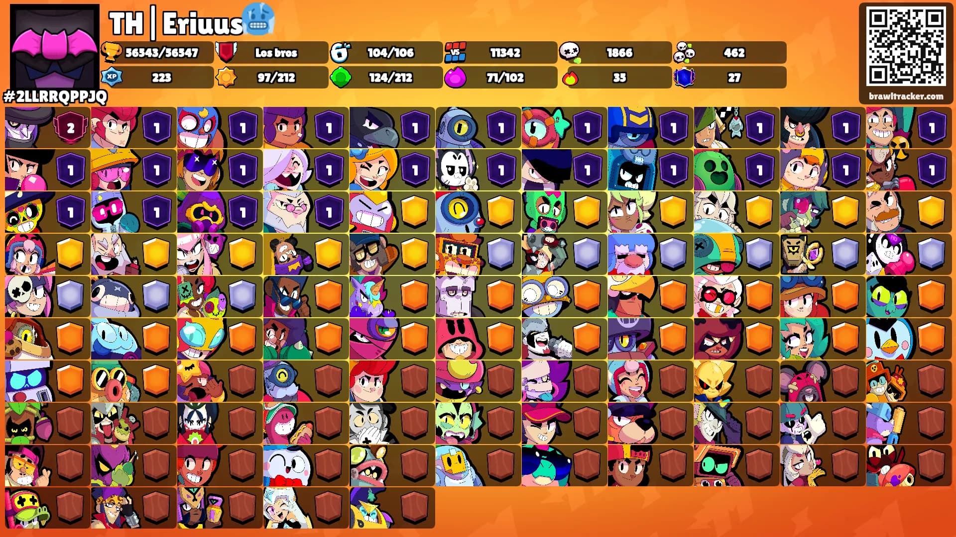 TH|Eriuus🥶's Ranks