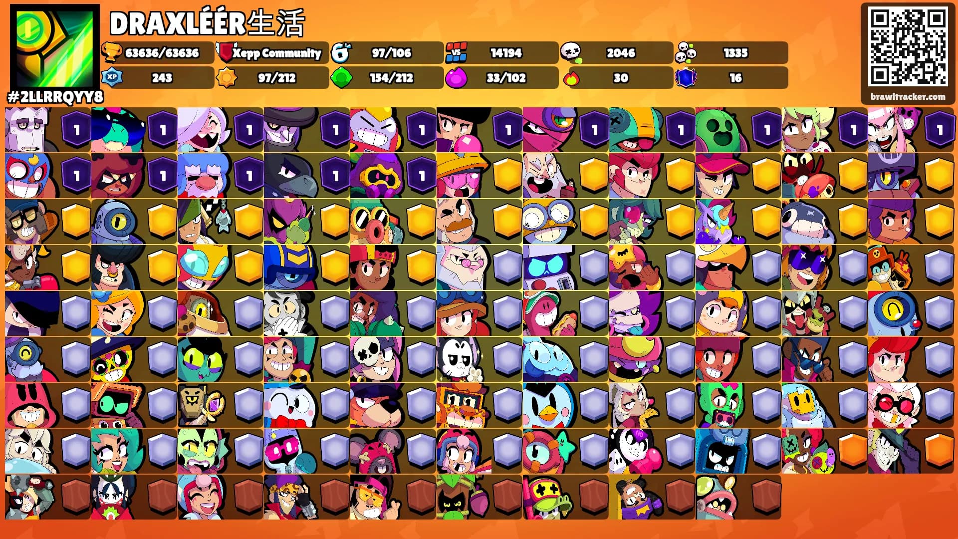 DRAXLÉÉR生活's Ranks