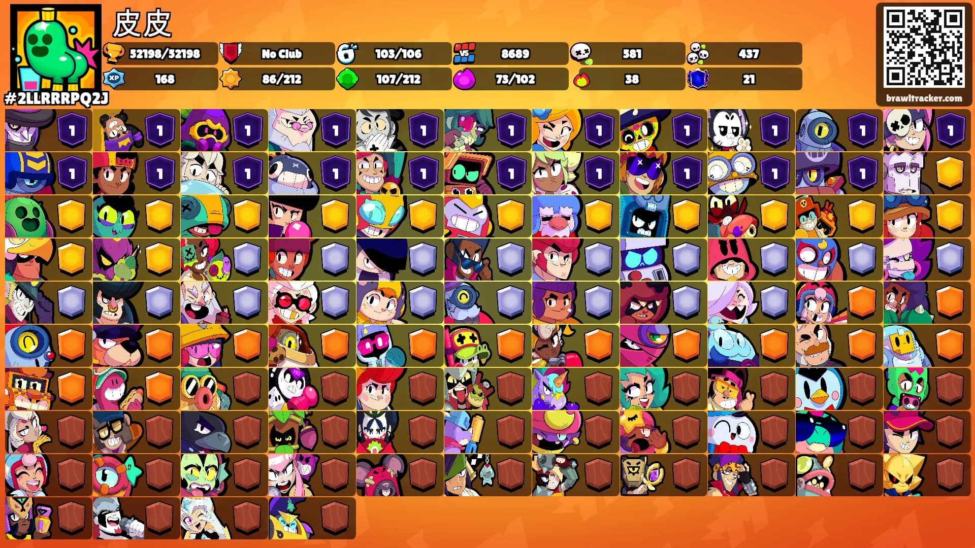 皮皮's Ranks
