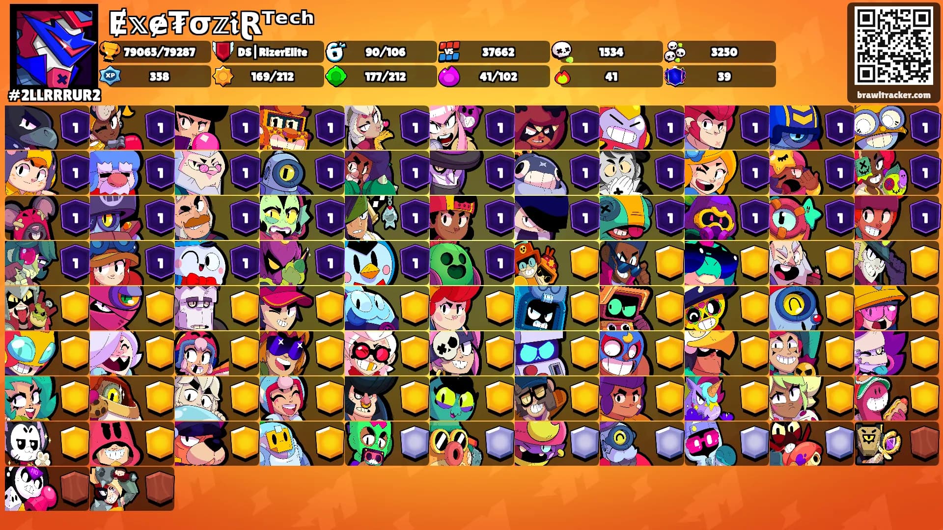 Ɇ𝕩ɇ₮σ𝕫𝖎Ɽᵀᵉᶜʰ's Ranks
