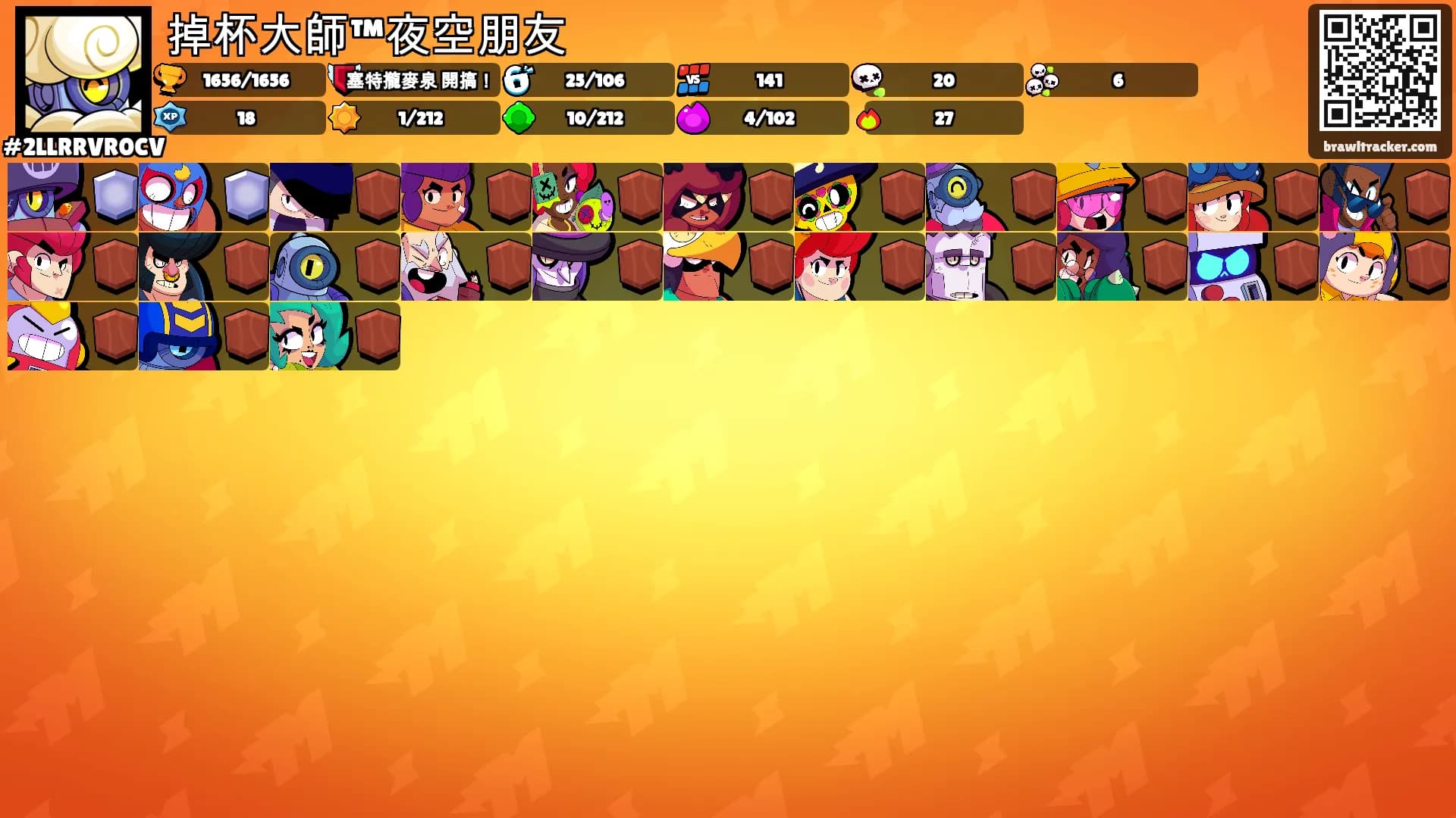 掉杯大師™夜空朋友's Ranks