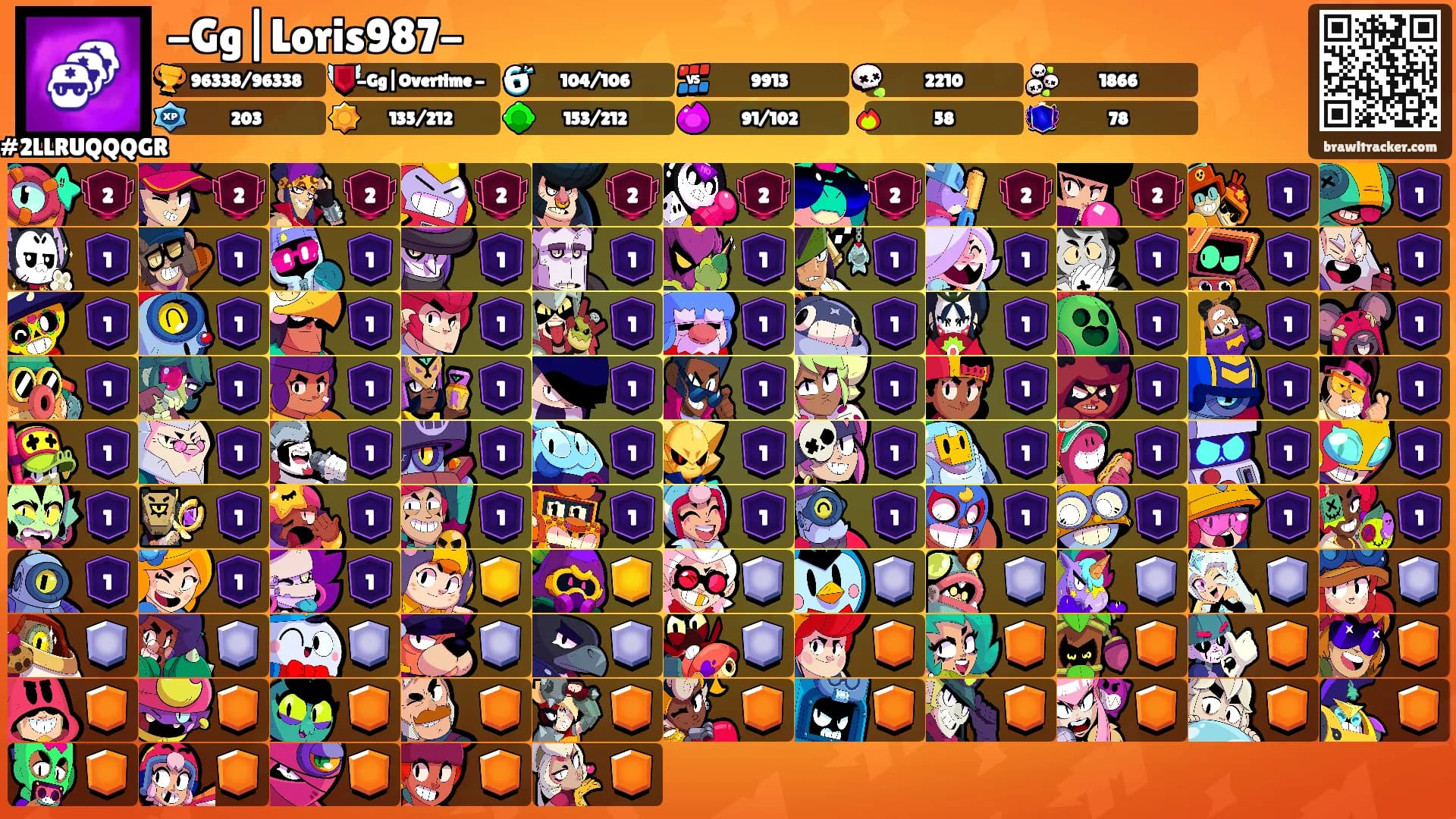 -Gg|Loris987-'s Ranks