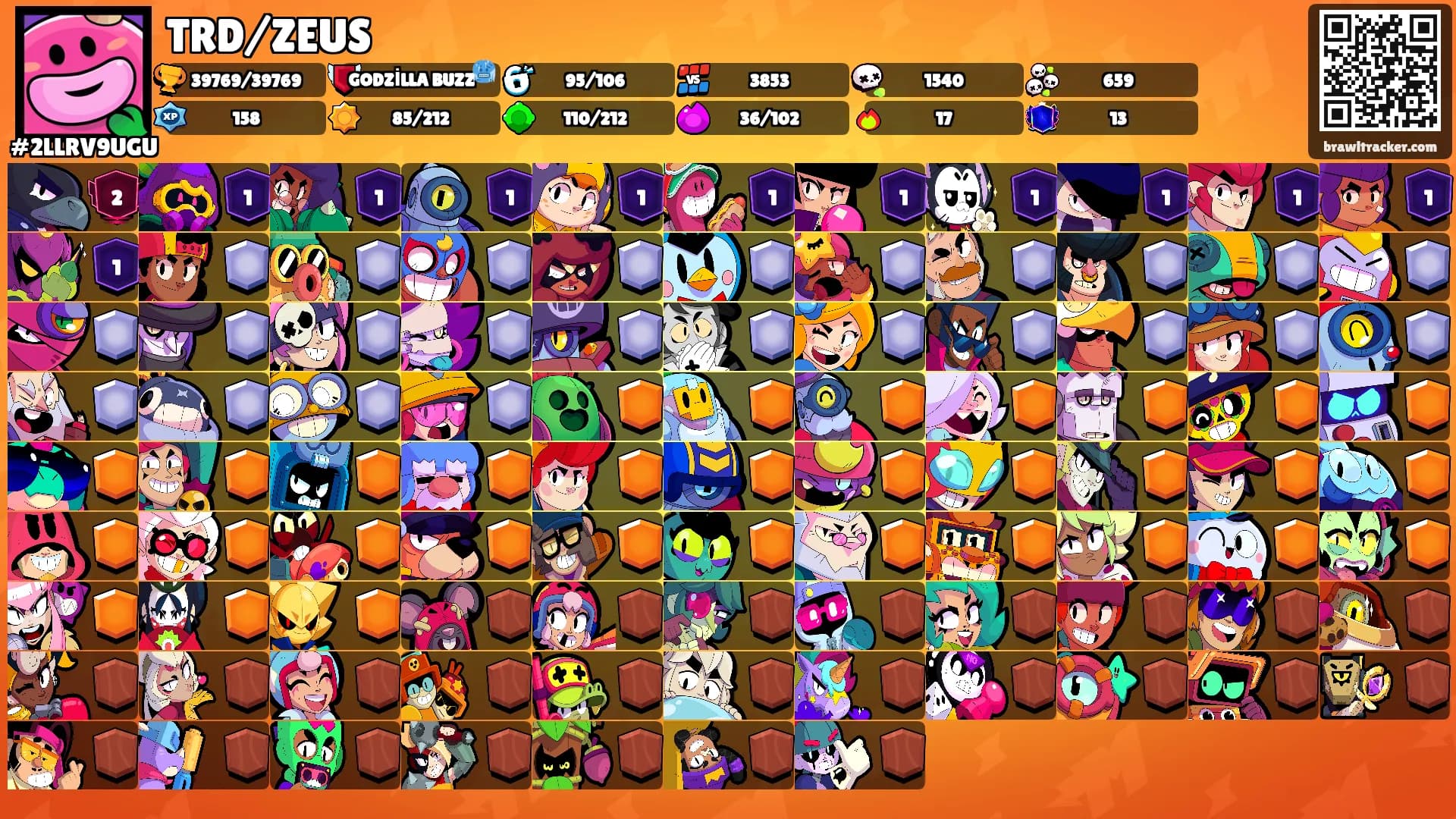 TRD/ZEUS's Ranks