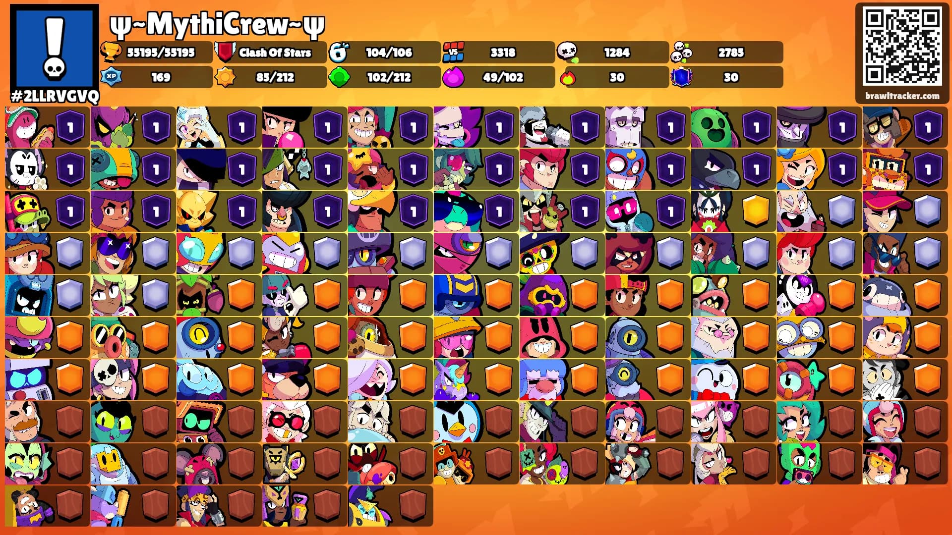 ψ~MythiCrew~ψ's Ranks