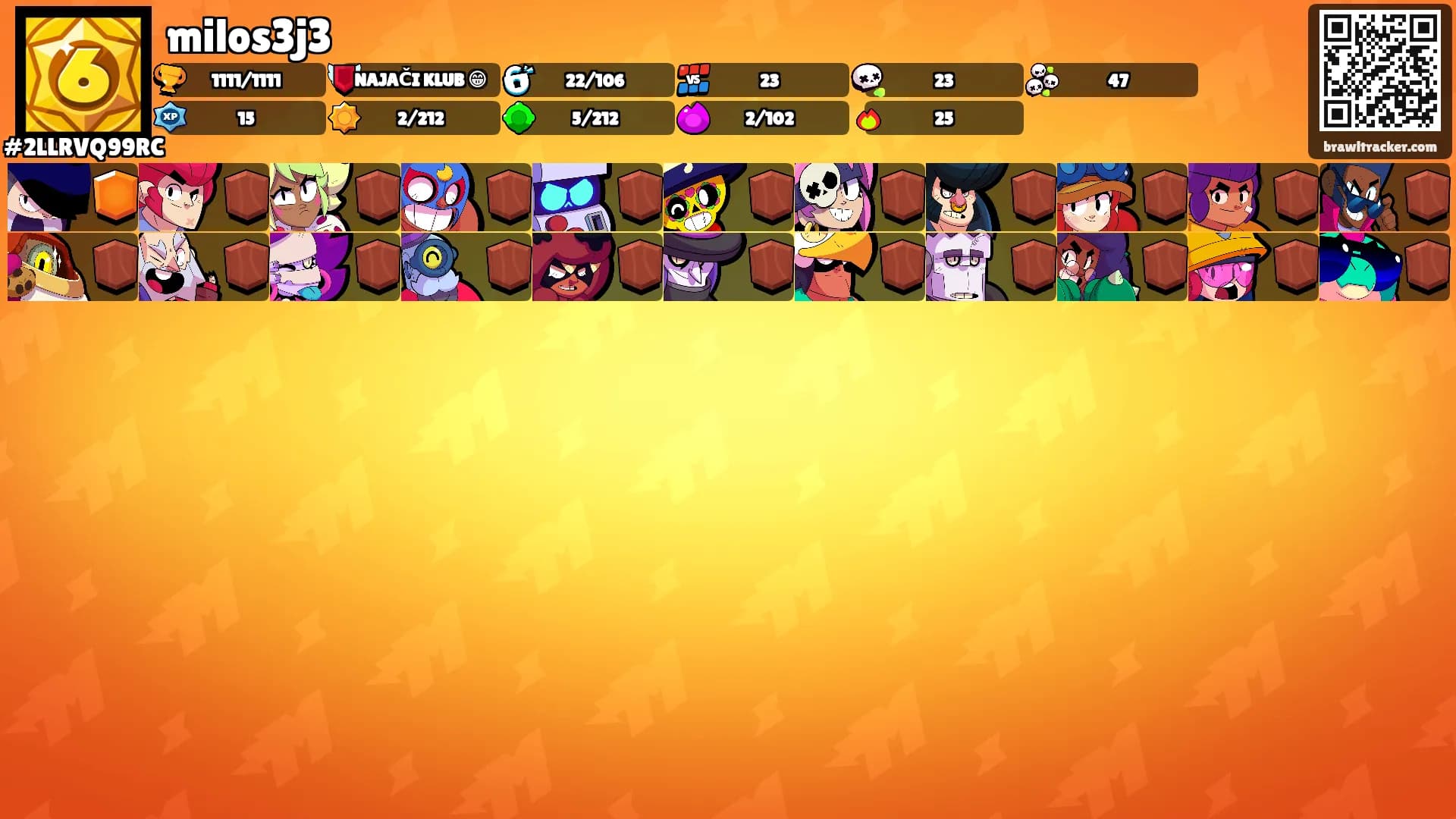 milos3j3's Ranks