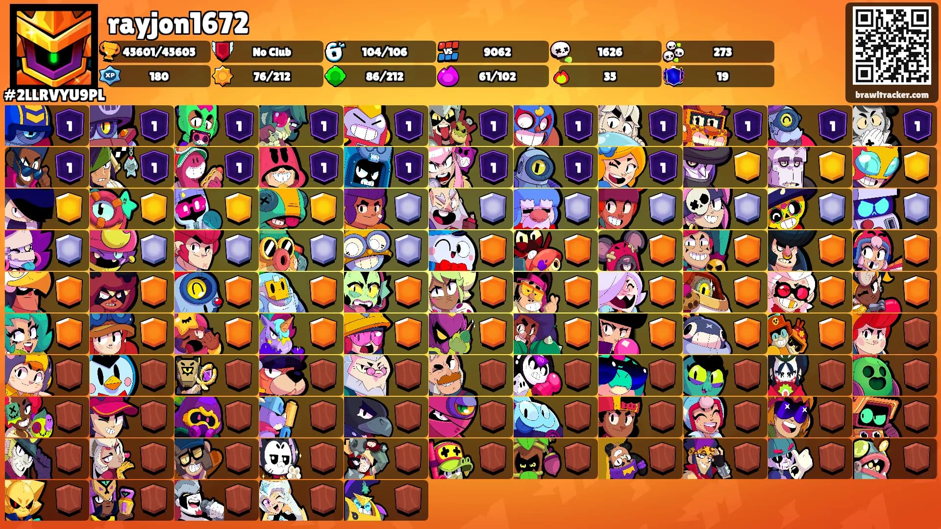 rayjon1672's Ranks