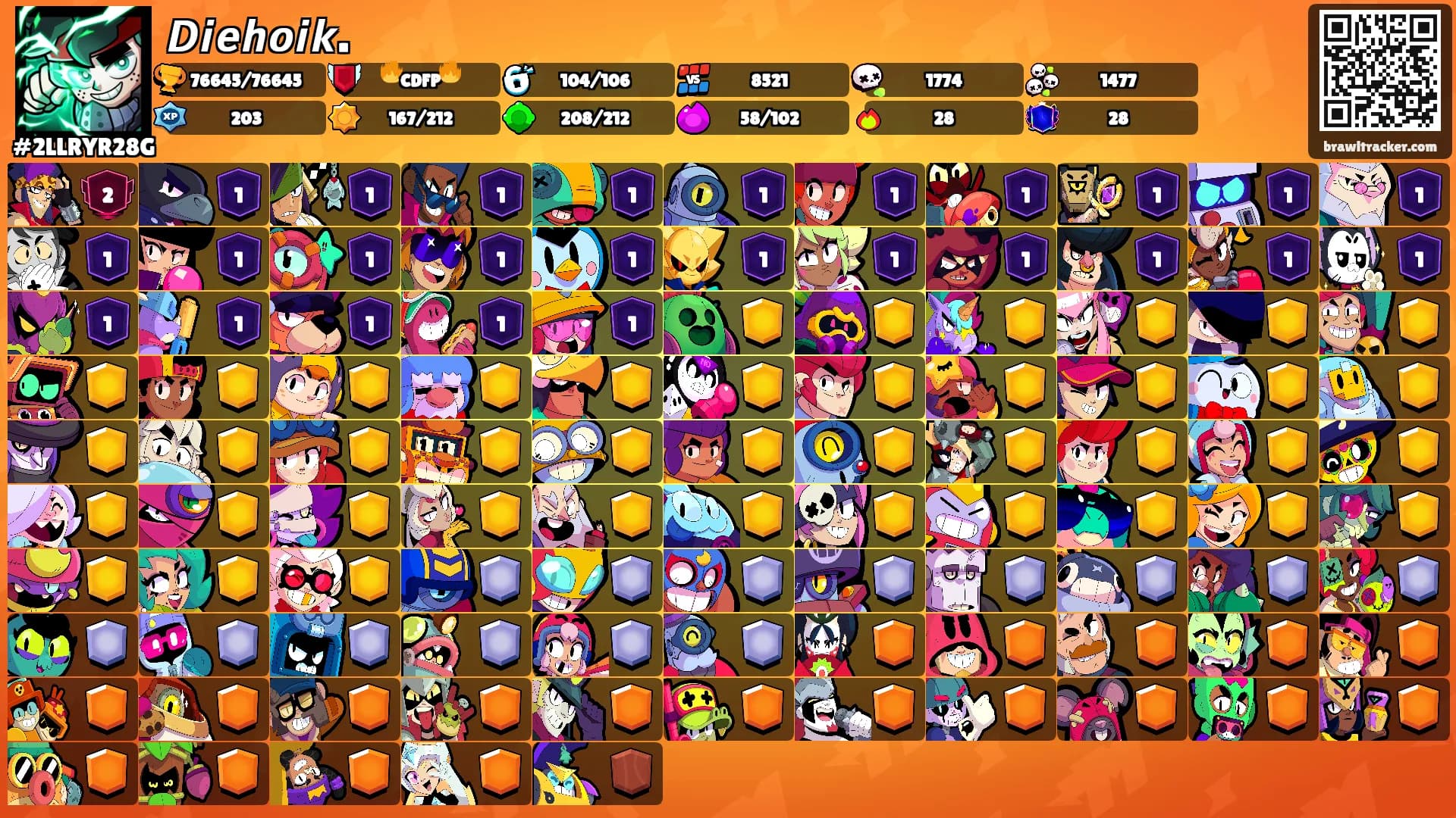 𝘿𝙞𝙚𝙝𝙤𝙞𝙠.'s Ranks
