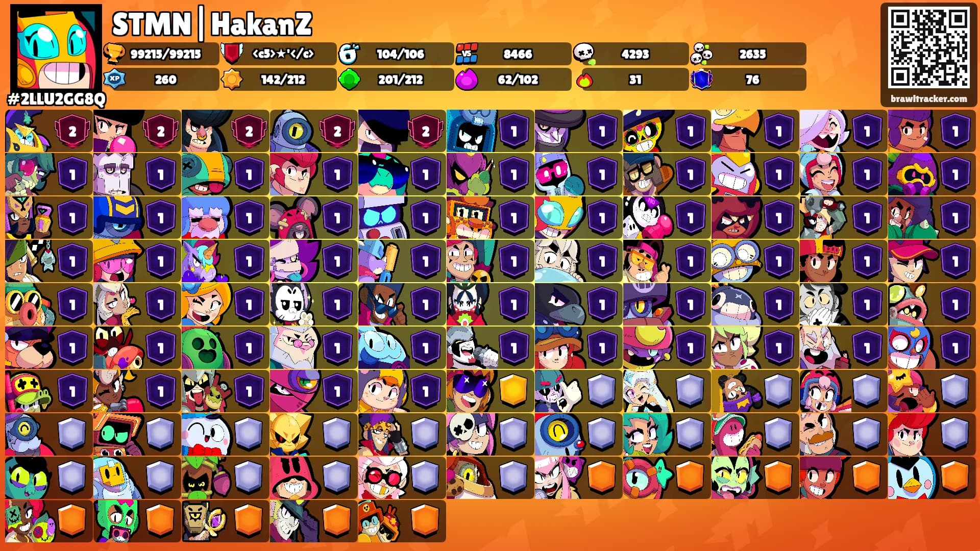 STMN|HakanZ's Ranks