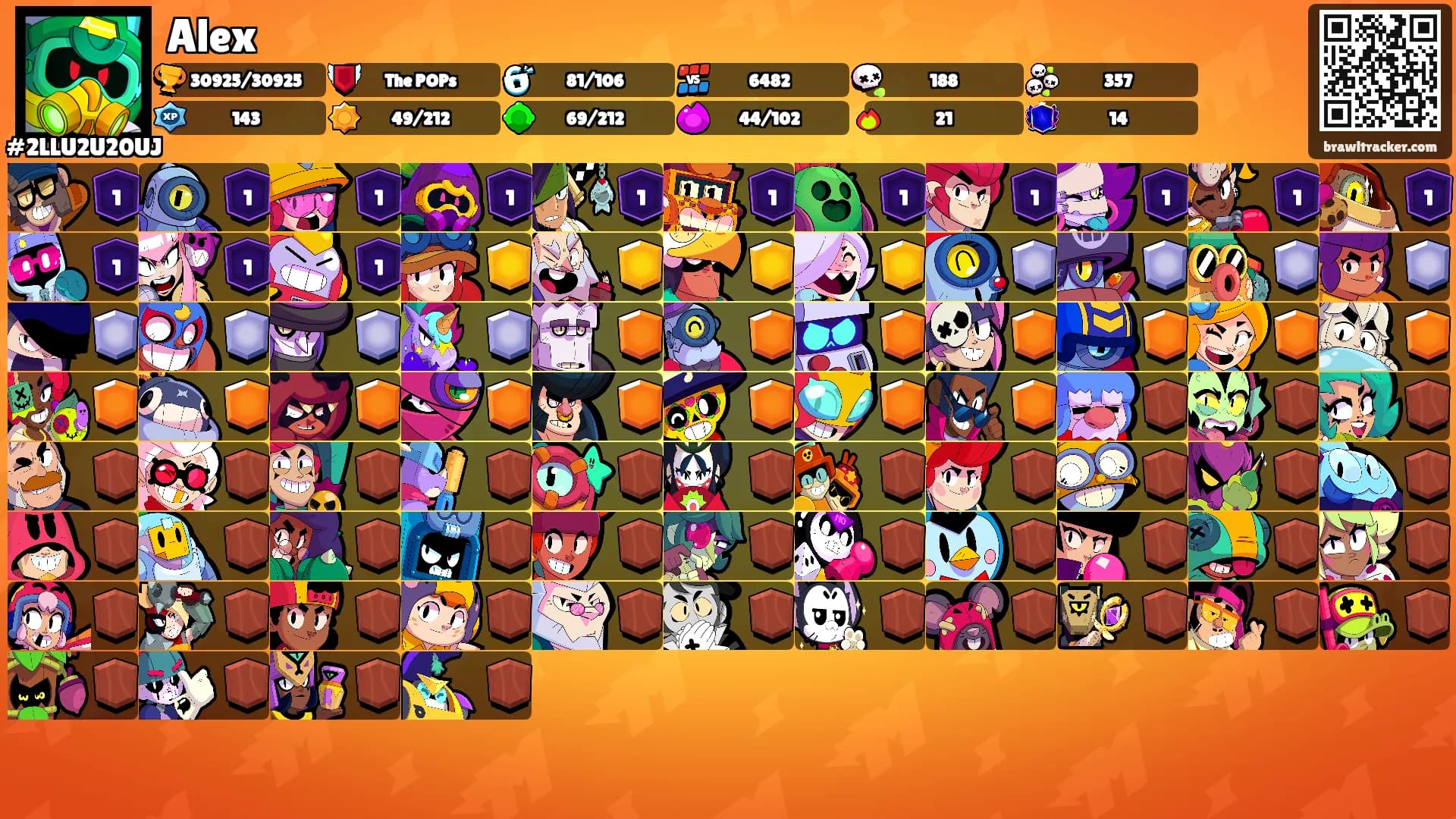 Alex's Ranks