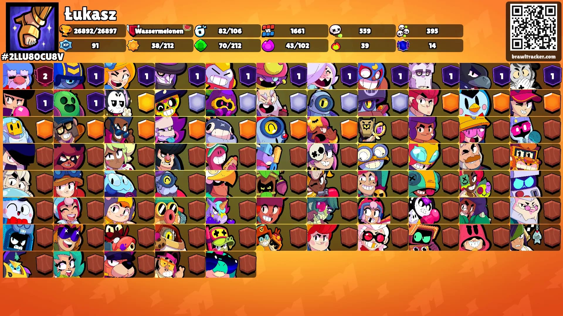 Łukasz's Ranks
