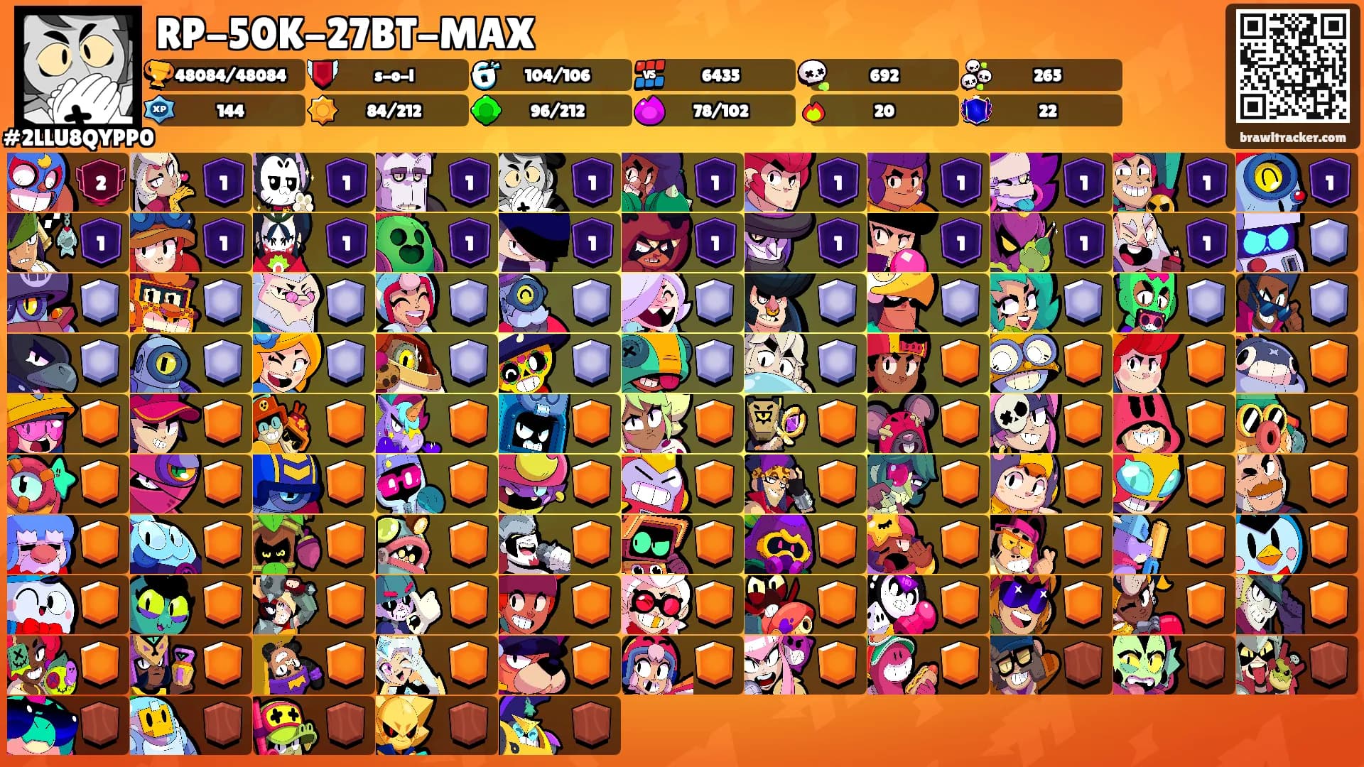 RP-50K-27BT-MAX's Ranks