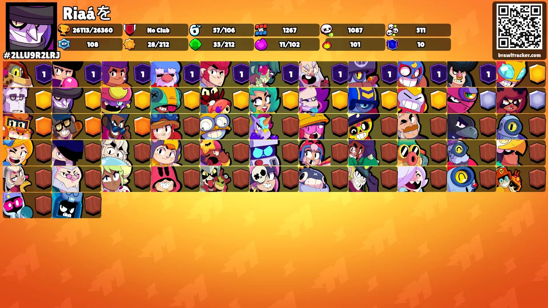 Riaáを's Ranks