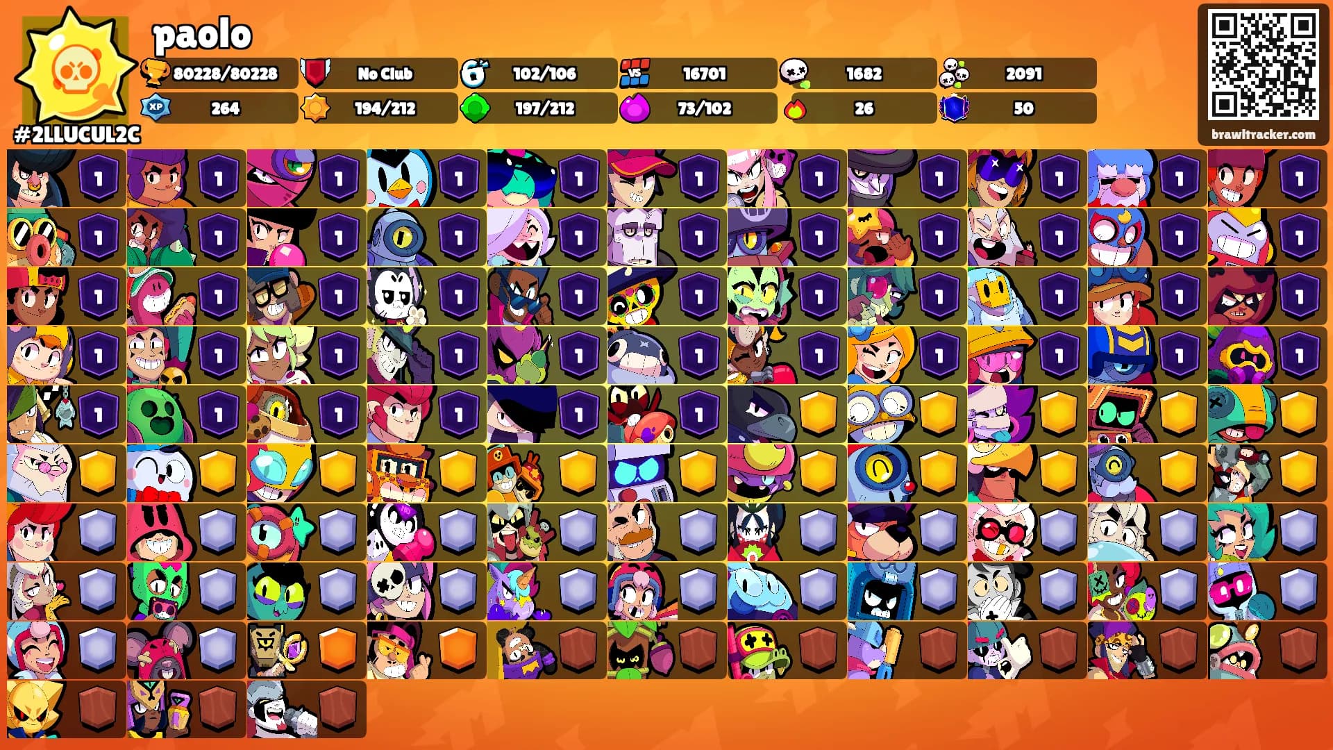 paolo's Ranks