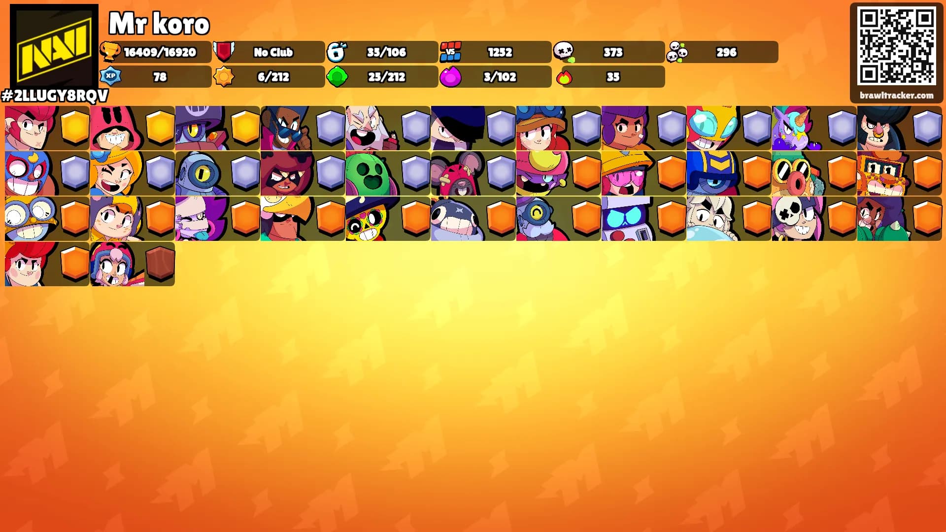 Mr koro's Ranks