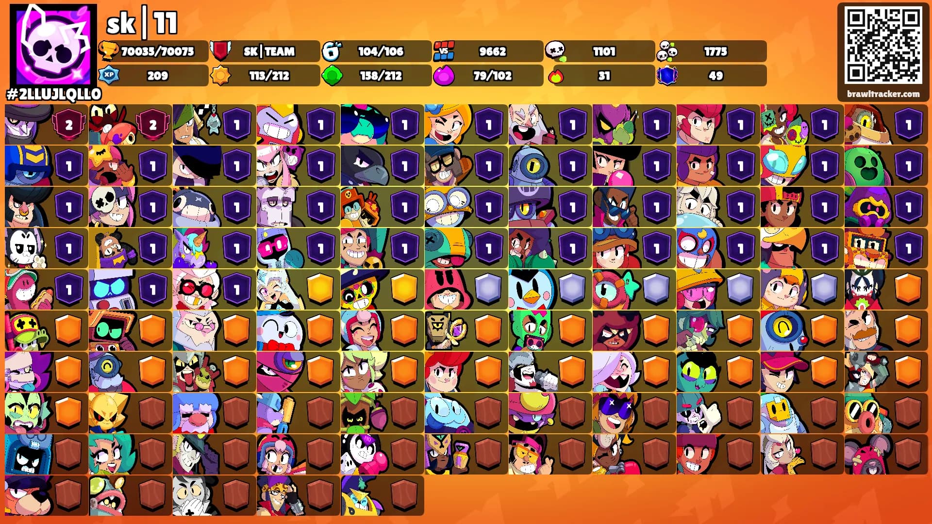 sk|11's Ranks