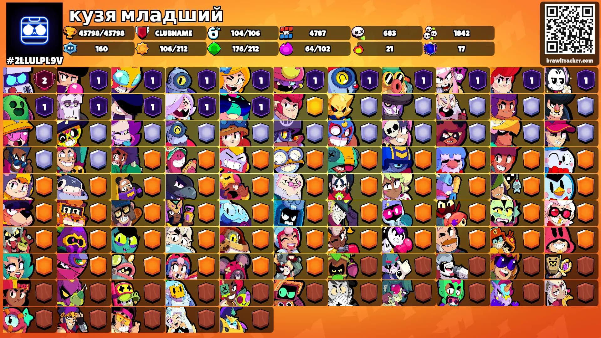 кузя младший's Ranks