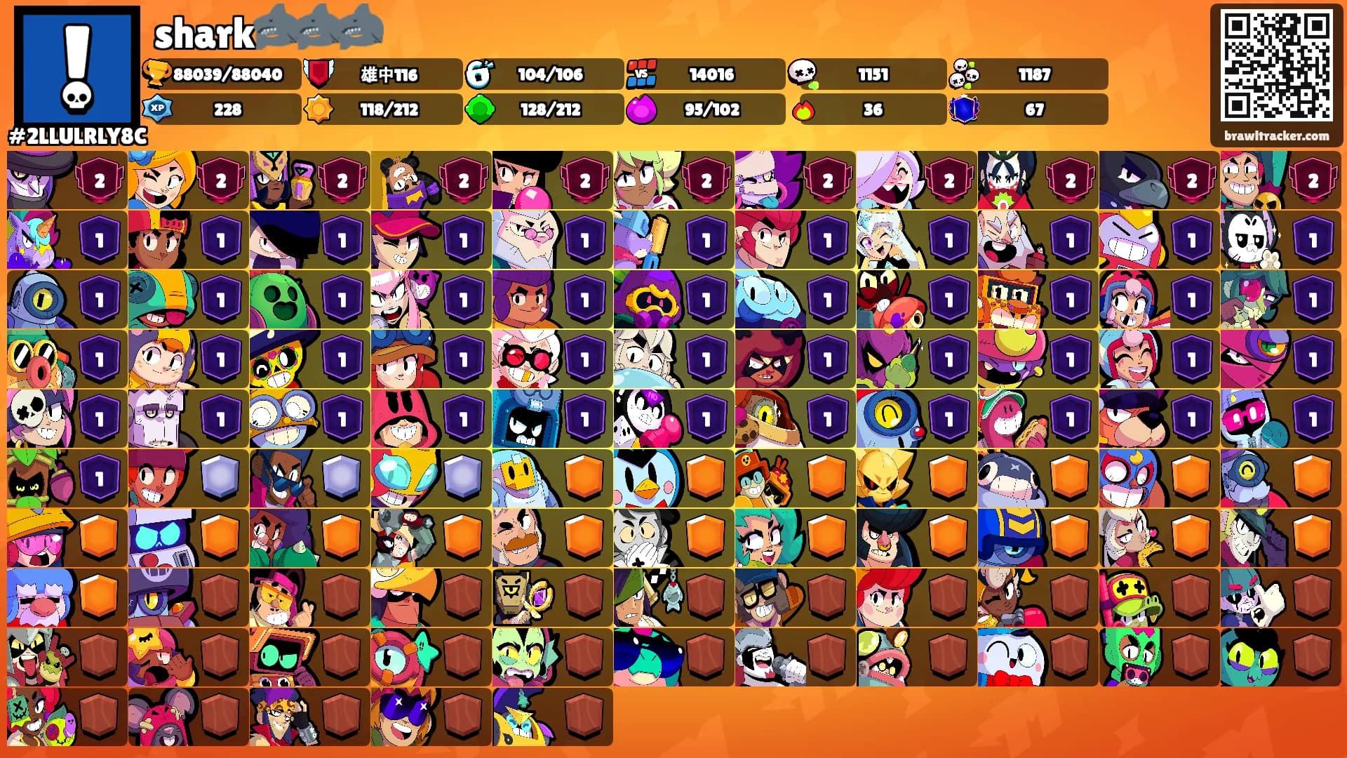 shark🦈🦈🦈's Ranks