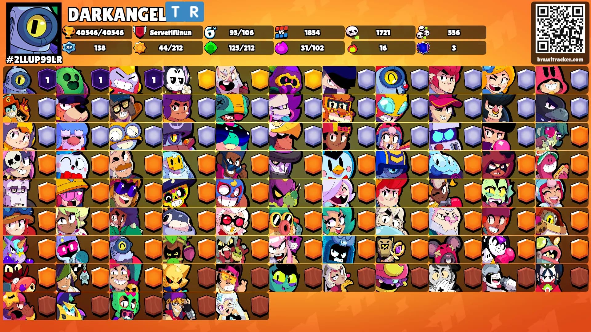 DARKANGEL🇹🇷's Ranks