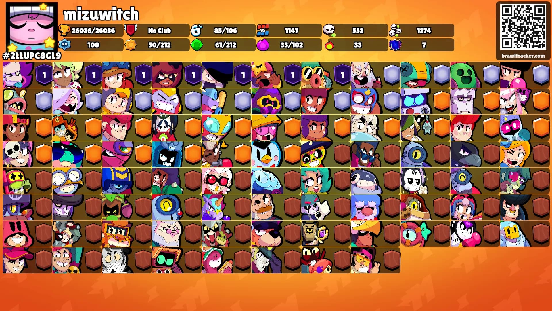 mizuwitch's Ranks