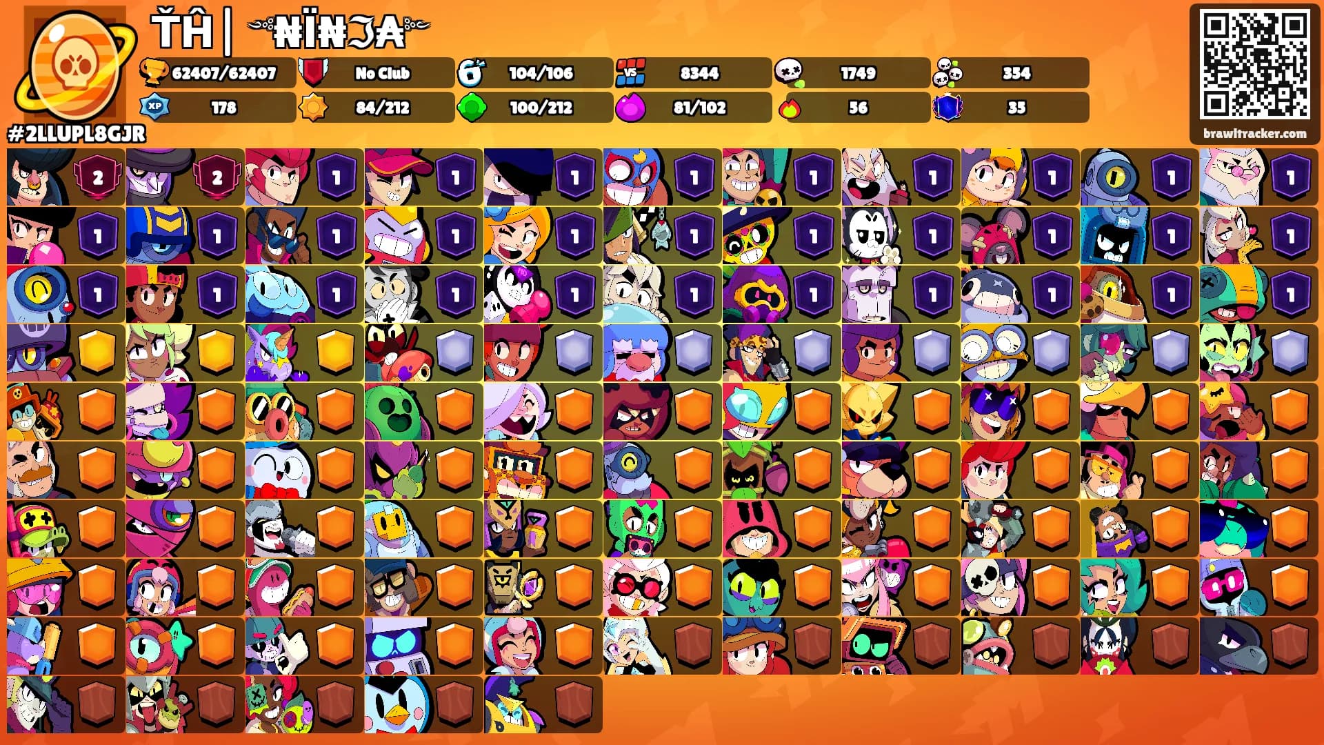ŤĤ|꧁༺₦Ї₦ℑ₳༻꧂'s Ranks
