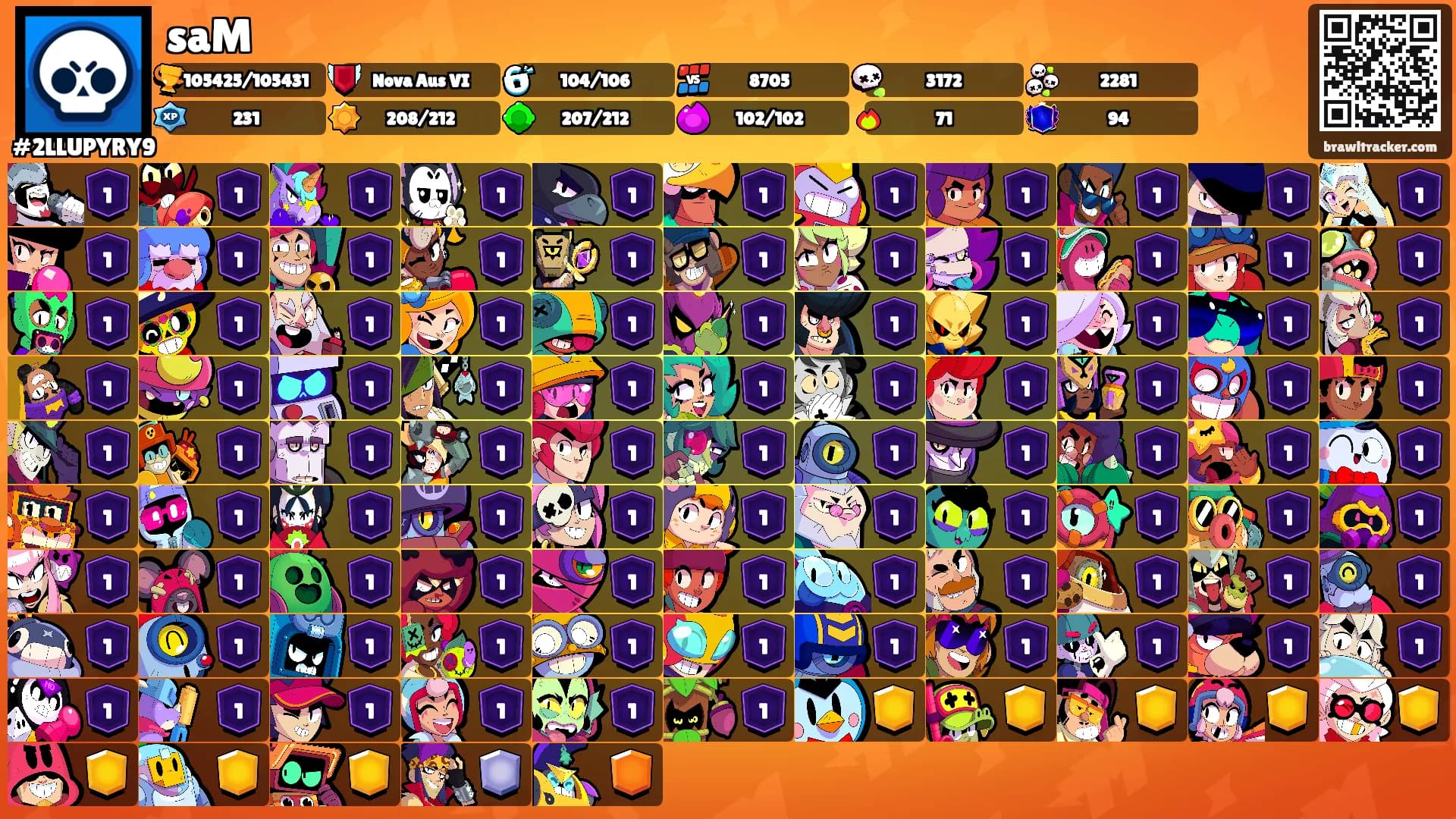 saM's Ranks