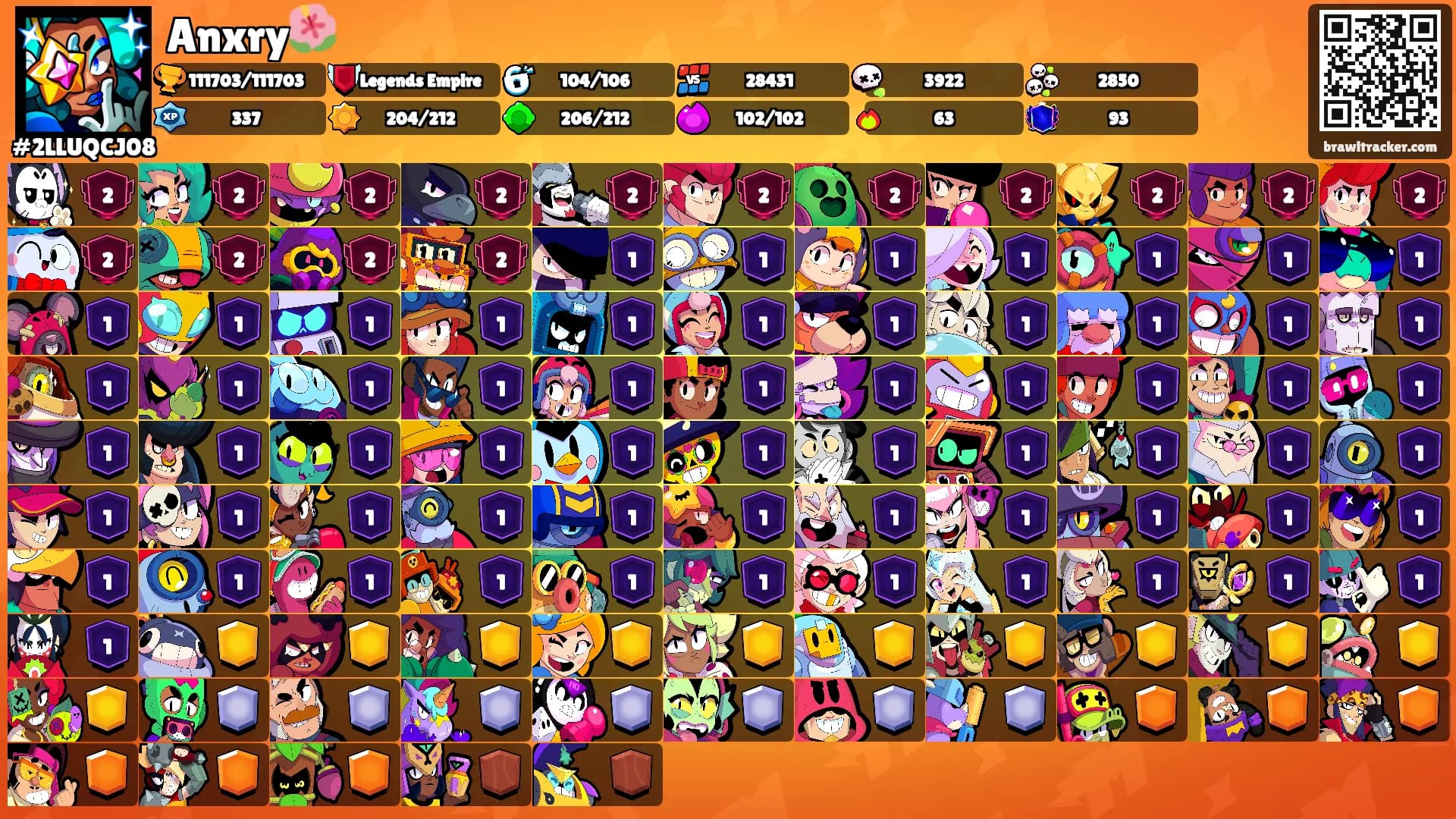 Anxry🌺's Ranks