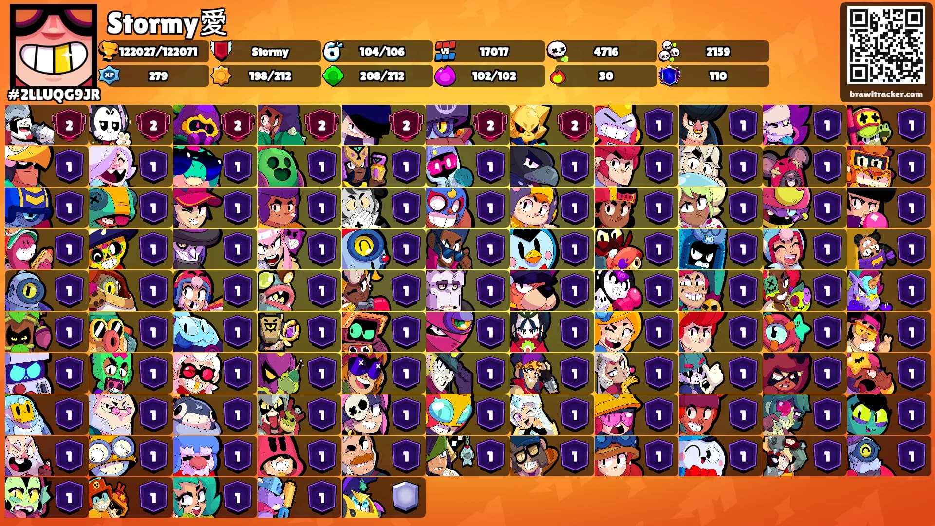 Stormy愛's Ranks