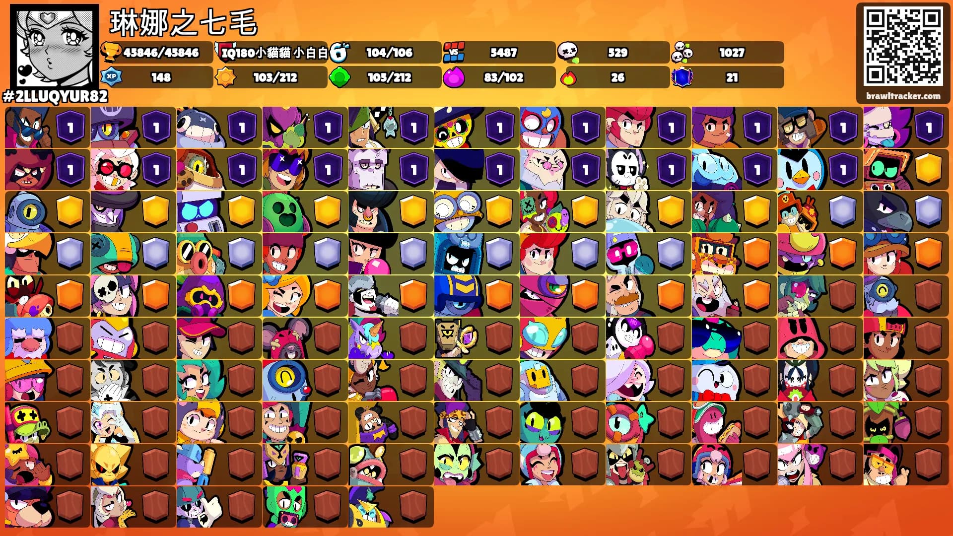 琳娜之七毛's Ranks