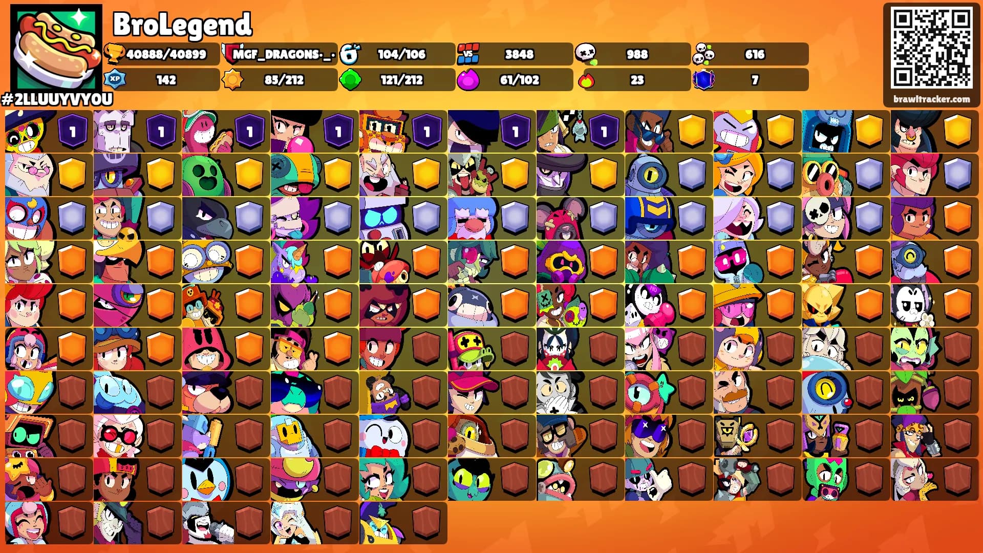 BroLegend's Ranks