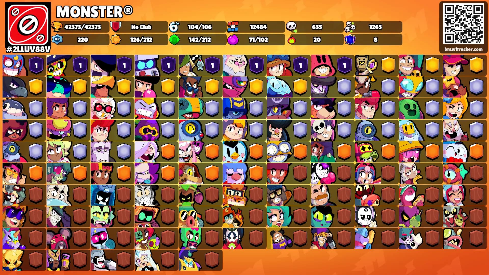 MONSTER®'s Ranks