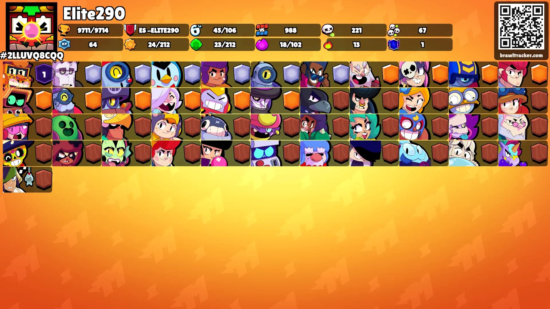 Elite290's Ranks