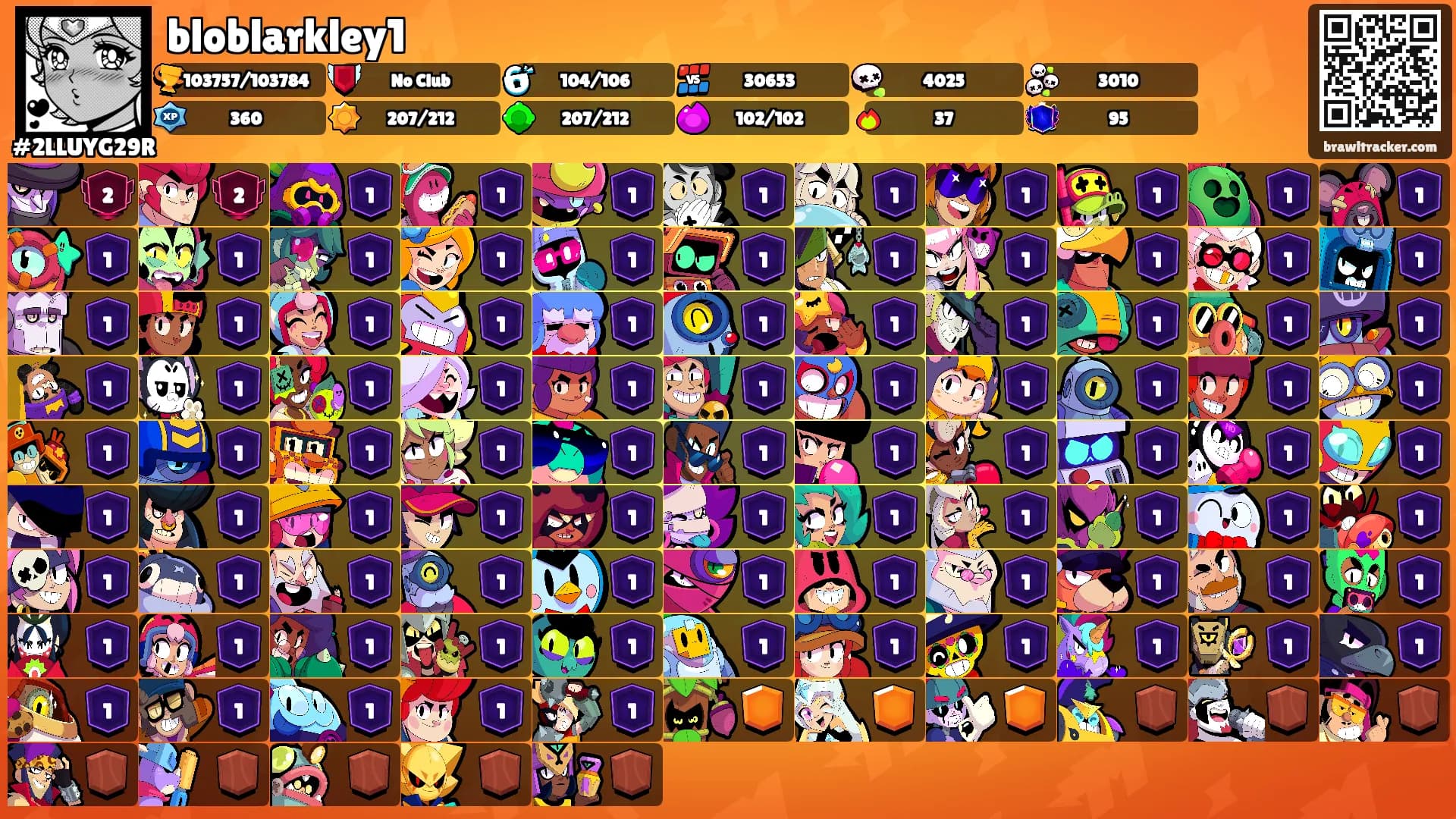 bloblarkley1's Ranks