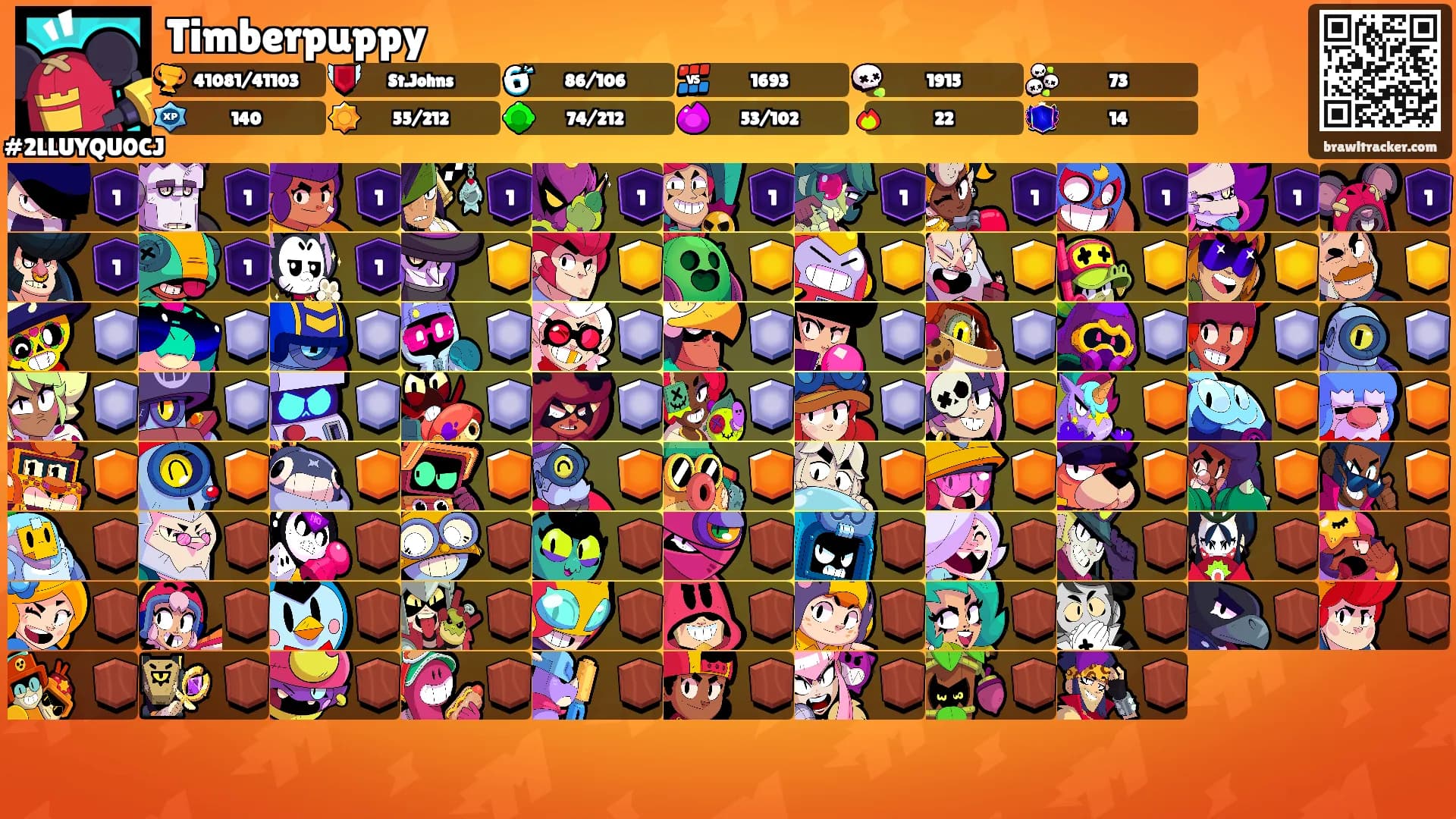 Timberpuppy's Ranks