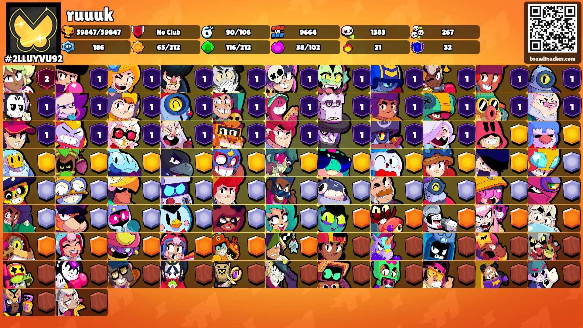 ruuuk's Ranks