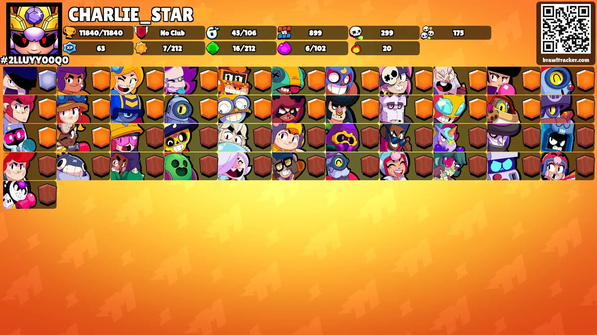 CHARLIE_STAR⭐'s Ranks